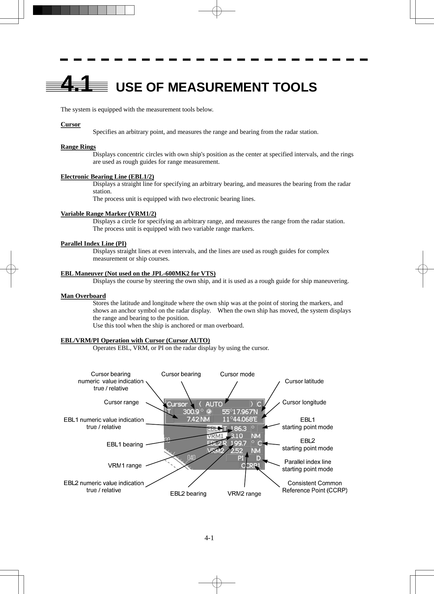  4-1 4.1  USE OF MEASUREMENT TOOLS  The system is equipped with the measurement tools below.  Cursor Specifies an arbitrary point, and measures the range and bearing from the radar station.  Range Rings Displays concentric circles with own ship&apos;s position as the center at specified intervals, and the rings are used as rough guides for range measurement.  Electronic Bearing Line (EBL1/2) Displays a straight line for specifying an arbitrary bearing, and measures the bearing from the radar station. The process unit is equipped with two electronic bearing lines.  Variable Range Marker (VRM1/2) Displays a circle for specifying an arbitrary range, and measures the range from the radar station. The process unit is equipped with two variable range markers.  Parallel Index Line (PI) Displays straight lines at even intervals, and the lines are used as rough guides for complex measurement or ship courses.  EBL Maneuver (Not used on the JPL-600MK2 for VTS) Displays the course by steering the own ship, and it is used as a rough guide for ship maneuvering.  Man Overboard Stores the latitude and longitude where the own ship was at the point of storing the markers, and shows an anchor symbol on the radar display.    When the own ship has moved, the system displays the range and bearing to the position. Use this tool when the ship is anchored or man overboard.  EBL/VRM/PI Operation with Cursor (Cursor AUTO) Operates EBL, VRM, or PI on the radar display by using the cursor.    