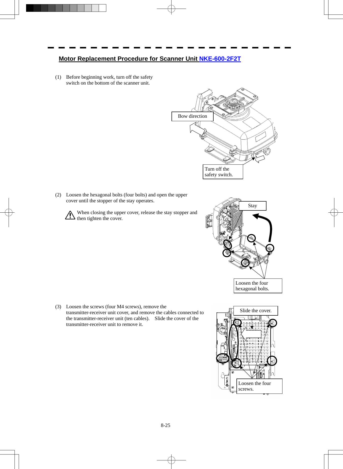  8-25 Motor Replacement Procedure for Scanner Unit NKE-600-2F2T   (1)  Before beginning work, turn off the safety switch on the bottom of the scanner unit.                   (2)  Loosen the hexagonal bolts (four bolts) and open the upper cover until the stopper of the stay operates.  When closing the upper cover, release the stay stopper and then tighten the cover.               (3)  Loosen the screws (four M4 screws), remove the transmitter-receiver unit cover, and remove the cables connected to the transmitter-receiver unit (ten cables).    Slide the cover of the transmitter-receiver unit to remove it. StayLoosen the four hexagonal bolts.Bow direction Turn off the safety switch. Slide the cover.Loosen the four screws. 
