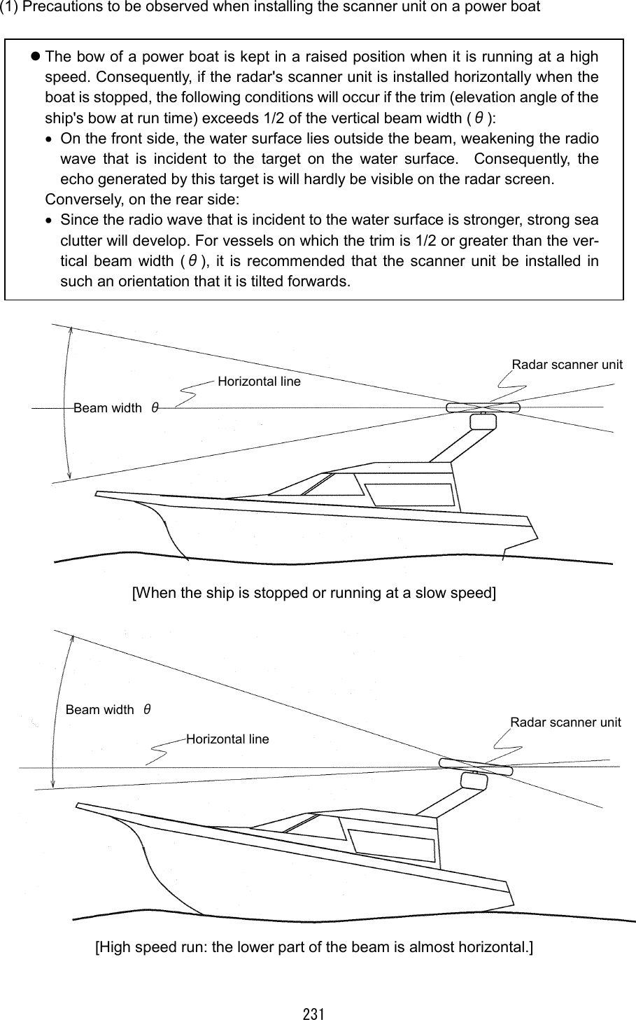 231 (1) Precautions to be observed when installing the scanner unit on a power boat   The bow of a power boat is kept in a raised position when it is running at a high speed. Consequently, if the radar&apos;s scanner unit is installed horizontally when the boat is stopped, the following conditions will occur if the trim (elevation angle of the ship&apos;s bow at run time) exceeds 1/2 of the vertical beam width (θ): •  On the front side, the water surface lies outside the beam, weakening the radio wave that is incident to the target on the water surface.  Consequently, the echo generated by this target is will hardly be visible on the radar screen. Conversely, on the rear side: •  Since the radio wave that is incident to the water surface is stronger, strong sea clutter will develop. For vessels on which the trim is 1/2 or greater than the ver-tical beam width (θ), it is recommended that the scanner unit be installed in such an orientation that it is tilted forwards.   [When the ship is stopped or running at a slow speed]  [High speed run: the lower part of the beam is almost horizontal.] Beam width  θ Radar scanner unit Horizontal line Beam width  θ Radar scanner unit Horizontal line 