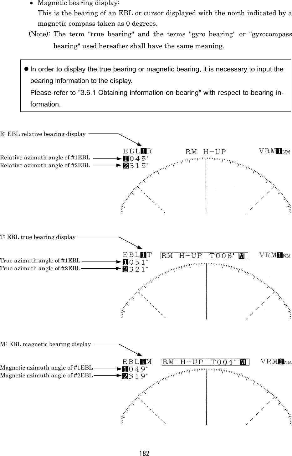 182 •  Magnetic bearing display:   This is the bearing of an EBL or cursor displayed with the north indicated by a magnetic compass taken as 0 degrees. (Note): The term &quot;true bearing&quot; and the terms &quot;gyro bearing&quot; or &quot;gyrocompass bearing&quot; used hereafter shall have the same meaning.   In order to display the true bearing or magnetic bearing, it is necessary to input the bearing information to the display. Please refer to &quot;3.6.1 Obtaining information on bearing&quot; with respect to bearing in-formation.          R: EBL relative bearing display   Relative azimuth angle of #1EBL Relative azimuth angle of #2EBL T: EBL true bearing display   True azimuth angle of #1EBL True azimuth angle of #2EBL M: EBL magnetic bearing display   Magnetic azimuth angle of #1EBL Magnetic azimuth angle of #2EBL 