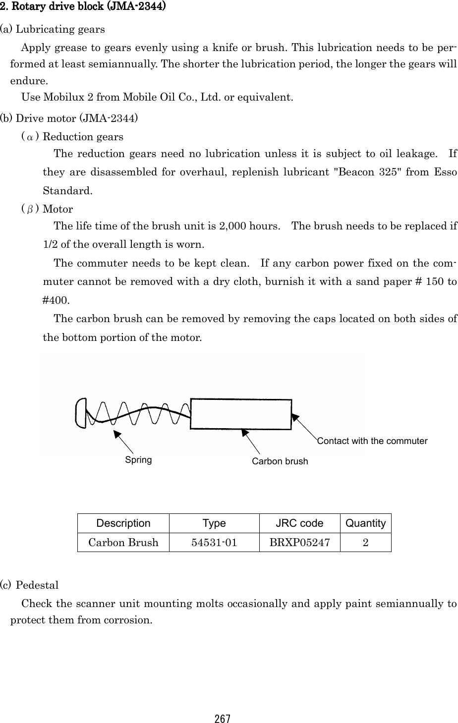 267 2. Rotary drive block (JMA2. Rotary drive block (JMA2. Rotary drive block (JMA2. Rotary drive block (JMA----2344)2344)2344)2344)    (a) Lubricating gears Apply grease to gears evenly using a knife or brush. This lubrication needs to be per-formed at least semiannually. The shorter the lubrication period, the longer the gears will endure. Use Mobilux 2 from Mobile Oil Co., Ltd. or equivalent. (b) Drive motor (JMA-2344) (α) Reduction gears The reduction gears need no lubrication unless it is subject to oil leakage.  If they are disassembled for overhaul, replenish lubricant &quot;Beacon 325&quot; from Esso Standard. (β) Motor The life time of the brush unit is 2,000 hours.    The brush needs to be replaced if 1/2 of the overall length is worn. The commuter needs to be kept clean.  If any carbon power fixed on the com-muter cannot be removed with a dry cloth, burnish it with a sand paper # 150 to #400. The carbon brush can be removed by removing the caps located on both sides of the bottom portion of the motor.    Description Type JRC code Quantity Carbon Brush 54531-01 BRXP05247 2  (c) Pedestal Check the scanner unit mounting molts occasionally and apply paint semiannually to protect them from corrosion. Carbon brush Contact with the commuter Spring 