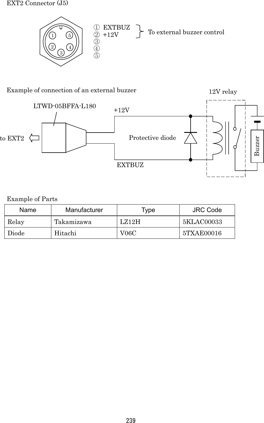 239 EXT2 Connector (J5)        Example of connection of an external buzzer          Example of Parts Name Manufacturer  Type  JRC Code Relay Takamizawa LZ12H  5KLAC00033 Diode Hitachi  V06C  5TXAE00016  1 2 3 4 5 ① EXTBUZ ② +12V ③ ④ ⑤ To external buzzer control Buzzer EXTBUZ +12V 12V relay Protective diode to EXT2 LTWD-05BFFA-L180 