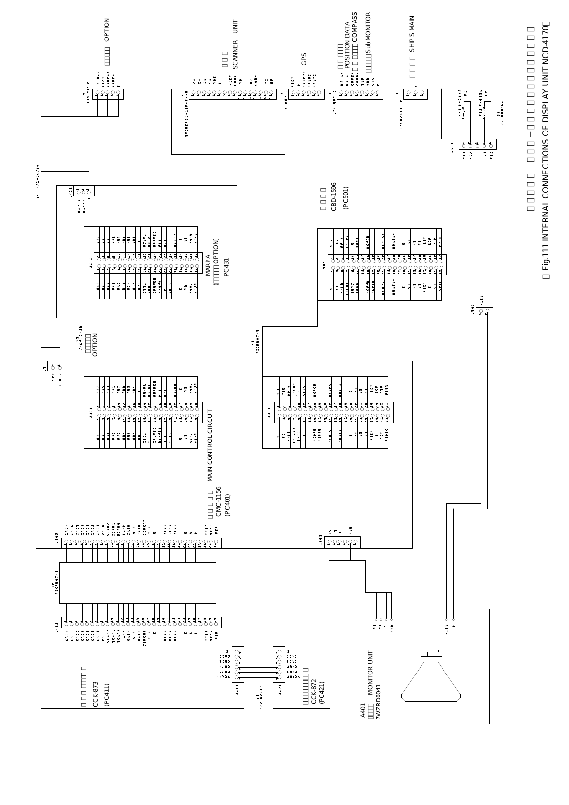 A401ﾓﾆﾀｰ部 MONITOR UNIT7WZRD0041ｿﾌﾄｷｰﾊﾟﾈﾙ回路CCK-872(PC421)主操作ﾊﾟﾈﾙ回路CCK-873(PC411)主制御回路 MAIN CONTROL CIRCUITCMC-1156(PC401)ｵﾌﾟｼｮﾝOPTIONMARPA(ｵﾌﾟｼｮﾝ OPTION)PC431電源回路CBD-1596(PC501)ｵﾌﾟｼｮﾝ OPTION空中線SCANNER UNITGPS位置ﾃﾞｰﾀ POSITION DATA電子ｺﾝﾊﾟｽ COMPASSｻﾌﾞﾓﾆﾀ Sub MONITOR船内電源 SHIP&apos;S MAIN【図１１１ ＮＣＤ−４１７０指示機機内接続図】【Fig.111 INTERNAL CONNECTIONS OF DISPLAY UNIT NCD-4170】
