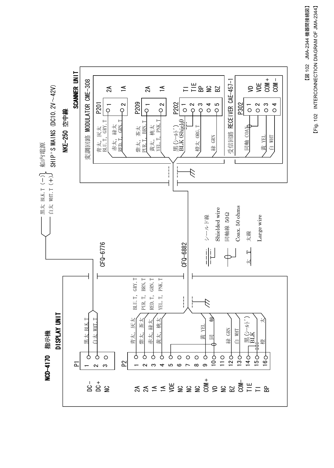  【図 102 JMA-2344 機器間接続図】 【Fig. 102    INTERCONNECTION DIAGRAM OF JMA-2344】 変調回路 MODULATOR CME-308BLK (Shield)     P1 P2 1 2 3 1 2 3 4 5 6 7 8 9 10 11 12 13 14 15 16 COM- TIE VDE NC BZ NC NC NC COM + VD 橙太緑 GRN 白 WHT 黄 YEL 同軸 黒(ｼｰﾙﾄﾞ) 黒太 BLK.T 白太 WHT.T DC - DC +  2 2A 青太，灰太 1A TI TIE BP BZ VD VDE COM + COM - 赤太，緑太 橙太 ORG.T 緑 GRN 白 WHT 黄 YEL  1 2 3 4 P202 P302  1 2 3 4 5 P201 NC 黒太 BLK.T（－） 白太 WHT.T（＋） CFQ-6776 CFQ-6882 NCDNCDNCDNCD----4170  4170  4170  4170  指示機指示機指示機指示機    DISPLAY UNITDISPLAY UNITDISPLAY UNITDISPLAY UNITNKENKENKENKE----250 250 250 250 空中線空中線空中線空中線        SCANNER UNITSCANNER UNITSCANNER UNITSCANNER UNITTI BP 青太，灰太 赤太，緑太NC 2A 2A 1A 1A 紫太，茶太 黄太，桃太 BLK BLU.T, GRY.T RED.T, GRN.T 黒(ｼｰﾙﾄﾞ) 同軸 COAX 1  2 2A 紫太，茶太 1A 黄太，桃太 P209 PUR.T, BRN.T YEL.T, PNK.T 1 BLU.T, GRY.T RED.T, GRN.T PUR.T, BRN.T YEL.T, PNK.T 船内電源 SHIP ’ S MAINS (DC10.2V～42V) シールド線 Shielded wire 同軸線 50Ω Coax. 50 ohms 太線 Large wire 太  T 受信回路 RECEIVER CAE-457-1 