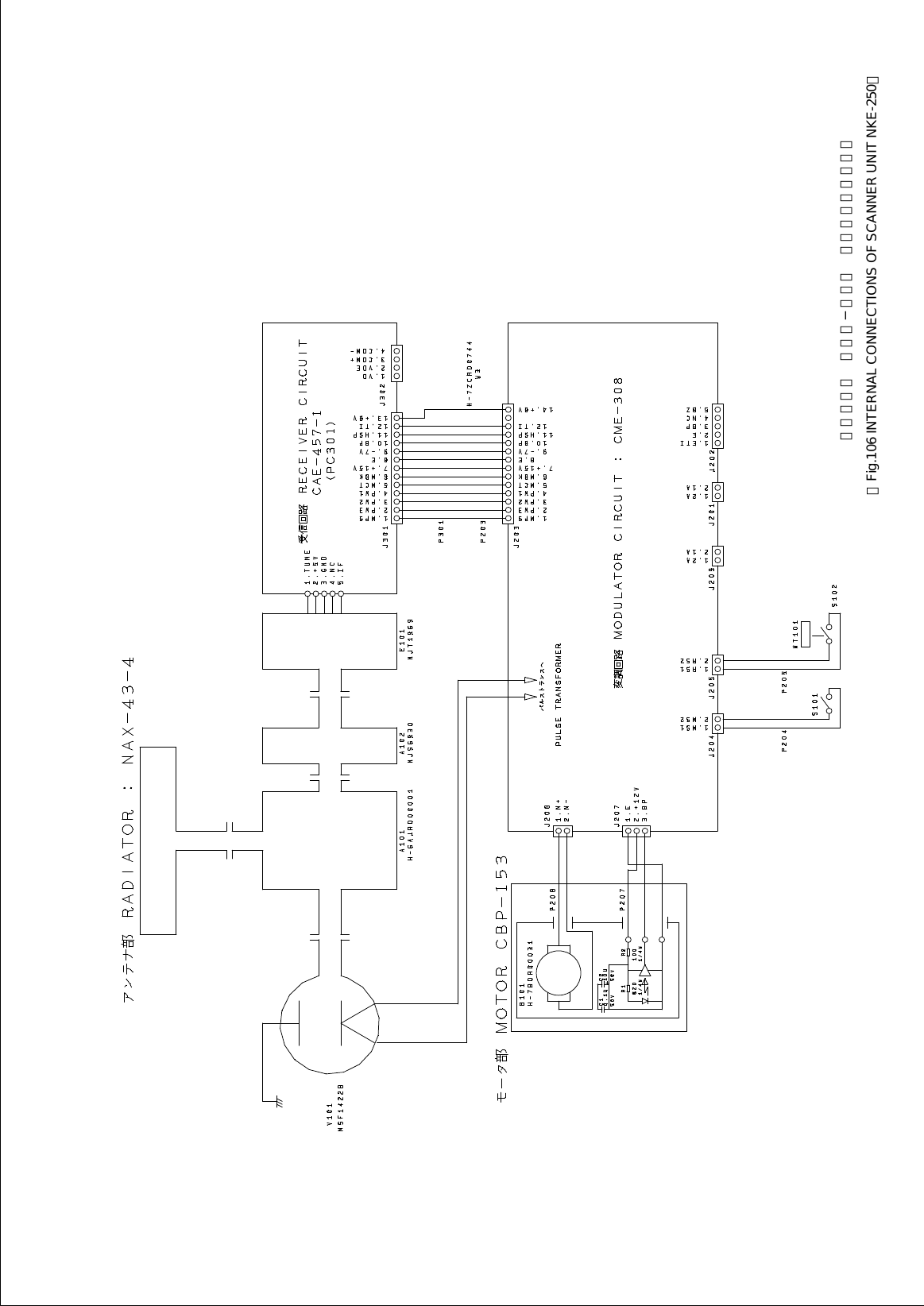 【図１０６ ＮＫＥ−２５０ 空中線機内接続図】【Fig.106 INTERNAL CONNECTIONS OF SCANNER UNIT NKE-250】