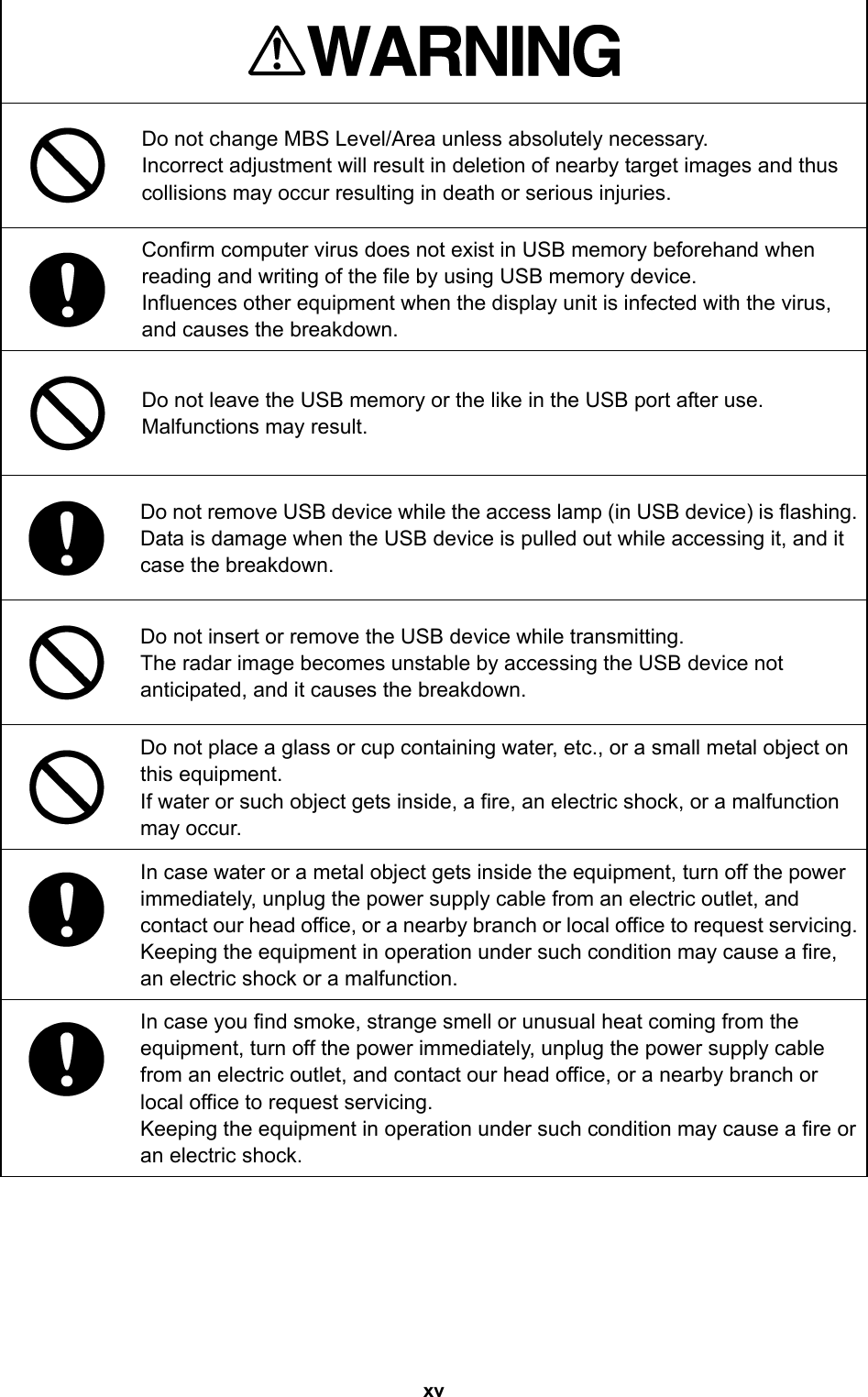  xv     Do not change MBS Level/Area unless absolutely necessary. Incorrect adjustment will result in deletion of nearby target images and thus collisions may occur resulting in death or serious injuries.  Confirm computer virus does not exist in USB memory beforehand when reading and writing of the file by using USB memory device. Influences other equipment when the display unit is infected with the virus, and causes the breakdown.  Do not leave the USB memory or the like in the USB port after use. Malfunctions may result.  Do not remove USB device while the access lamp (in USB device) is flashing.Data is damage when the USB device is pulled out while accessing it, and it case the breakdown.  Do not insert or remove the USB device while transmitting. The radar image becomes unstable by accessing the USB device not anticipated, and it causes the breakdown.  Do not place a glass or cup containing water, etc., or a small metal object on this equipment. If water or such object gets inside, a fire, an electric shock, or a malfunction may occur.  In case water or a metal object gets inside the equipment, turn off the power immediately, unplug the power supply cable from an electric outlet, and contact our head office, or a nearby branch or local office to request servicing.Keeping the equipment in operation under such condition may cause a fire, an electric shock or a malfunction.  In case you find smoke, strange smell or unusual heat coming from the equipment, turn off the power immediately, unplug the power supply cable from an electric outlet, and contact our head office, or a nearby branch or local office to request servicing. Keeping the equipment in operation under such condition may cause a fire or an electric shock. 
