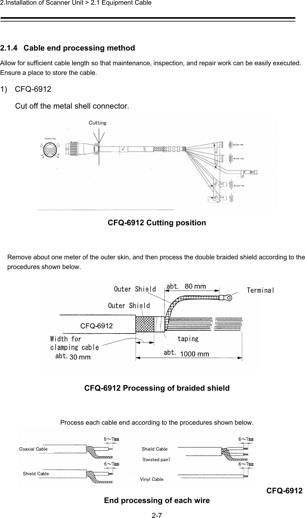 2.Installation of Scanner Unit &gt; 2.1 Equipment Cable   2-7  2.1.4   Cable end processing method Allow for sufficient cable length so that maintenance, inspection, and repair work can be easily executed.   Ensure a place to store the cable. 1)  CFQ-6912 Cut off the metal shell connector.  CFQ-6912 Cutting position  Remove about one meter of the outer skin, and then process the double braided shield according to the procedures shown below.  CFQ-6912 Processing of braided shield  Process each cable end according to the procedures shown below.   CFQ-6912 End processing of each wire