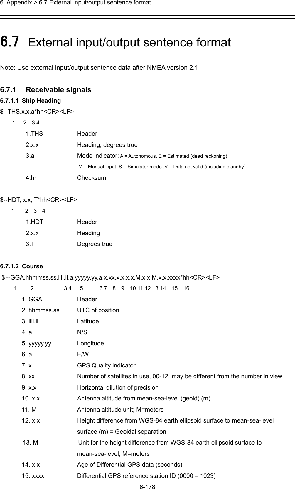  6. Appendix &gt; 6.7 External input/output sentence format 6-178  6.7   External input/output sentence format  Note: Use external input/output sentence data after NMEA version 2.1  6.7.1   Receivable signals 6.7.1.1 Ship Heading $--THS,x.x,a*hh&lt;CR&gt;&lt;LF&gt; 1  2  3 4 1.THS   Header 2.x.x    Heading, degrees true 3.a   Mode indicator: A = Autonomous, E = Estimated (dead reckoning) M = Manual input, S = Simulator mode ,V = Data not valid (including standby) 4.hh   Checksum  $--HDT, x.x, T*hh&lt;CR&gt;&lt;LF&gt;     1    2  3  4  1.HDT  Header 2.x.x     Heading 3.T   Degrees true  6.7.1.2 Course ＄--GGA,hhmmss.ss,llll.ll,a,yyyyy.yy,a,x,xx,x.x,x.x,M,x.x,M,x.x,xxxx*hh&lt;CR&gt;&lt;LF&gt;      1     2           3 4   5      6 7  8  9  10 11 12 13 14  15  16 1. GGA    Header 2. hhmmss.ss    UTC of position 3. llll.ll      Latitude 4. a      N/S 5. yyyyy.yy    Longitude 6. a      E/W 7. x      GPS Quality indicator 8. xx      Number of satellites in use, 00-12, may be different from the number in view 9. x.x      Horizontal dilution of precision 10. x.x      Antenna altitude from mean-sea-level (geoid) (m) 11. M      Antenna altitude unit; M=meters 12. x.x    Height difference from WGS-84 earth ellipsoid surface to mean-sea-level   surface (m) = Geoidal separation 13. M      Unit for the height difference from WGS-84 earth ellipsoid surface to mean-sea-level; M=meters 14. x.x    Age of Differential GPS data (seconds) 15. xxxx    Differential GPS reference station ID (0000 – 1023) 