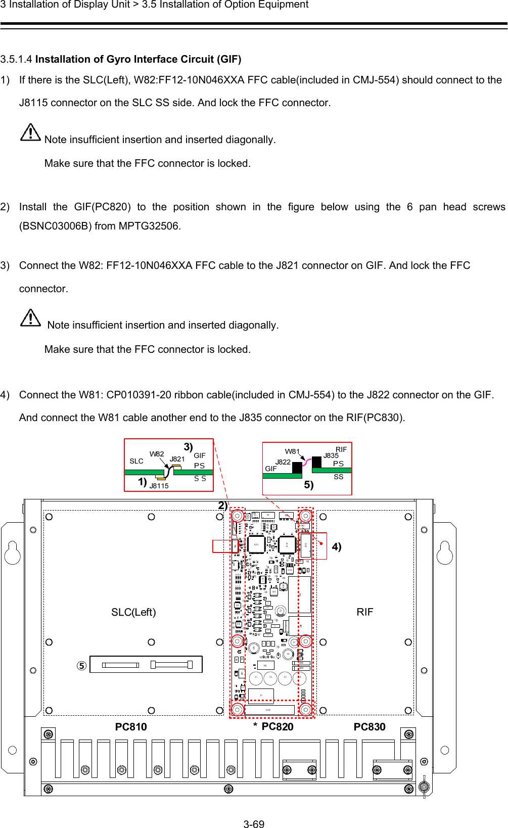  3 Installation of Display Unit &gt; 3.5 Installation of Option Equipment 3-69   3.5.1.4 Installation of Gyro Interface Circuit (GIF) 1)  If there is the SLC(Left), W82:FF12-10N046XXA FFC cable(included in CMJ-554) should connect to the J8115 connector on the SLC SS side. And lock the FFC connector.  Note insufficient insertion and inserted diagonally. Make sure that the FFC connector is locked.  2)  Install the GIF(PC820) to the position shown in the figure below using the 6 pan head screws (BSNC03006B) from MPTG32506.  3)  Connect the W82: FF12-10N046XXA FFC cable to the J821 connector on GIF. And lock the FFC connector.   Note insufficient insertion and inserted diagonally. Make sure that the FFC connector is locked.  4)  Connect the W81: CP010391-20 ribbon cable(included in CMJ-554) to the J822 connector on the GIF. And connect the W81 cable another end to the J835 connector on the RIF(PC830). AR1C1C10C11C12C14C15C16C17C18C19C2C200C201C202C21C22C23C24C25C26C27C28C29C3C30C32C34C35C36C37C38C39C41C42C43C44C45C46C47C48C49 C50 C51C52C53C54C55C56C57C58C60C61C62C63C64C65C66 C67C68C69C71C72C73C74C75C76C77 C78C79C8C80C81C82C83C9CD1CD10CD11CD12CD13CD14CD15CD16 CD17CD18CD19CD2CD25 CD26CD27CD3CD30CD32CD33CD34CD35CD36CD37CD38CD39CD4CD40CD42CD43CD44CD45CD46CD47CD5CD54CD59CD6CD7CD8CD9F1 F2 F3 F4FL1FL2FL3FL5FL6FL7FL8IC1IC10IC11IC13IC14IC15IC3IC4IC5IC6IC7IC8IC9J23J821J822J823MP1PHT2PHT3 PHT4PHT5 PHT6PHT7PHT8PHT9PS1R1R10R103R104R105R106R107R11R114R116R117R118R12R120R122R123R124R125R126R13R14R15R16R17R18R19R2R20R200R201R202R203R204R205R206R207R208R209R21R210R22R23R24R27R3R34R36R37R39R4R40R401R402R403R43R44R45R46R47R48R49R5R50R501R502R51R52R53R56 R57R58R59R6R60R61R62R63R64R65R66R67R68R69R7R70R71R72R73R74R75R76R77R78R79R8R80R81R82R83R84R85R86R87R88R89R9R90R91R92R93R94R95R96R97R98S1S2 S3S4TB1TB10TB19TB2TB3TB4TB401TB402TB403TP1TP10TP100TP11 TP12TP13TP14TP15TP16TP17TP18TP19TP2TP20 TP21TP22 TP23TP24 T P25TP26TP27TP28TP29 TP3TP30TP31TP32TP33TP34TP35TP36TP4TP5TP6TP7 TP8TR1TR4TR5TR6TR7TR8TR9XU1 