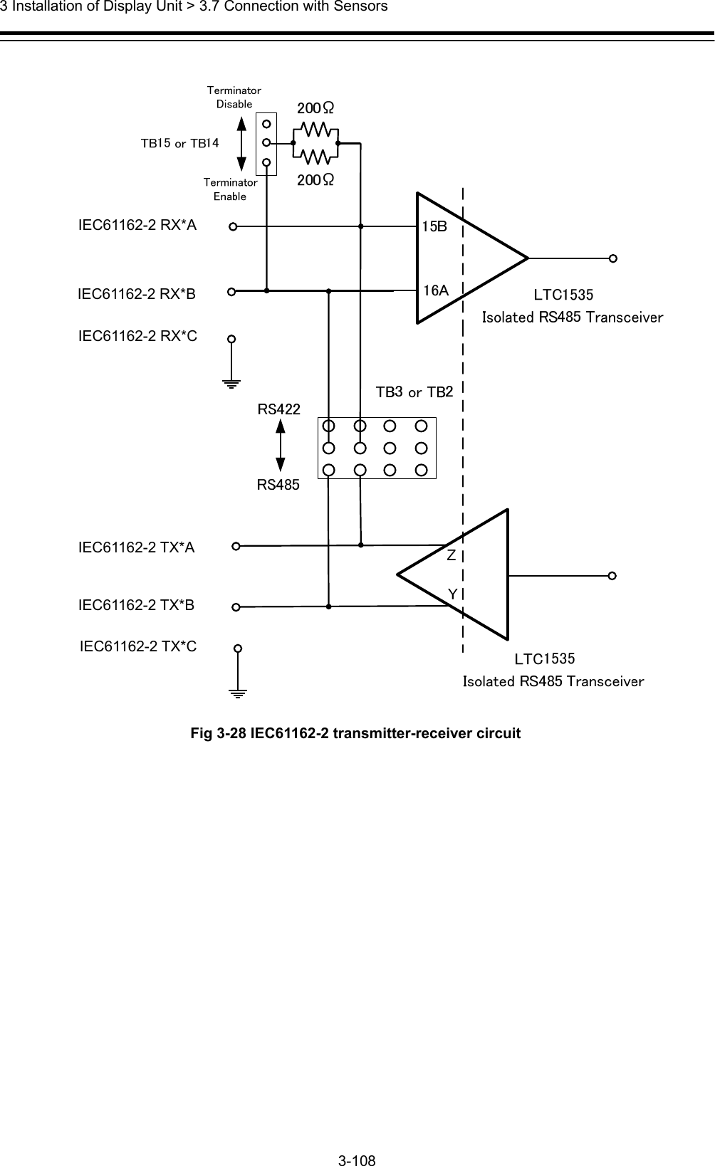  3 Installation of Display Unit &gt; 3.7 Connection with Sensors 3-108    Fig 3-28 IEC61162-2 transmitter-receiver circuit  IEC61162-2 RX*B IEC61162-2 RX*A IEC61162-2 RX*C IEC61162-2 TX*A IEC61162-2 TX*B IEC61162-2 TX*C 