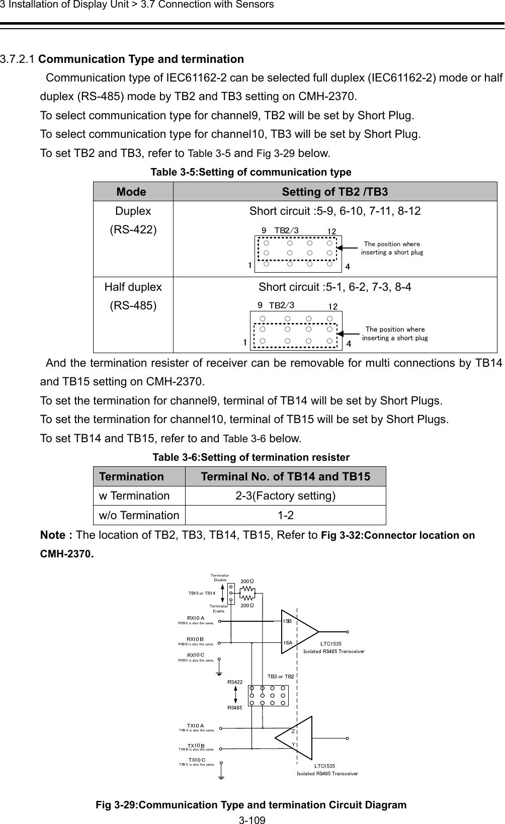  3 Installation of Display Unit &gt; 3.7 Connection with Sensors 3-109   3.7.2.1 Communication Type and termination Communication type of IEC61162-2 can be selected full duplex (IEC61162-2) mode or half duplex (RS-485) mode by TB2 and TB3 setting on CMH-2370. To select communication type for channel9, TB2 will be set by Short Plug.   To select communication type for channel10, TB3 will be set by Short Plug. To set TB2 and TB3, refer to Table 3-5 and Fig 3-29 below. Table 3-5:Setting of communication type Mode  Setting of TB2 /TB3 Duplex (RS-422) Short circuit :5-9, 6-10, 7-11, 8-12  Half duplex (RS-485) Short circuit :5-1, 6-2, 7-3, 8-4    And the termination resister of receiver can be removable for multi connections by TB14 and TB15 setting on CMH-2370. To set the termination for channel9, terminal of TB14 will be set by Short Plugs.   To set the termination for channel10, terminal of TB15 will be set by Short Plugs.   To set TB14 and TB15, refer to and Table 3-6 below. Table 3-6:Setting of termination resister Termination  Terminal No. of TB14 and TB15 w Termination  2-3(Factory setting) w/o Termination  1-2 Note : The location of TB2, TB3, TB14, TB15, Refer to Fig 3-32:Connector location on CMH-2370.  Fig 3-29:Communication Type and termination Circuit Diagram 