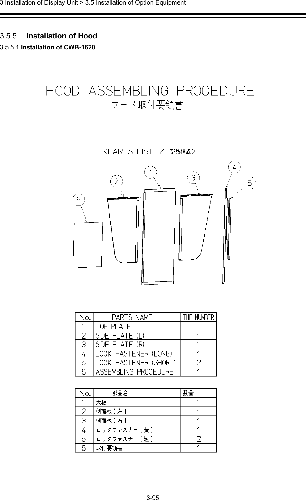  3 Installation of Display Unit &gt; 3.5 Installation of Option Equipment 3-95   3.5.5   Installation of Hood 3.5.5.1 Installation of CWB-1620  