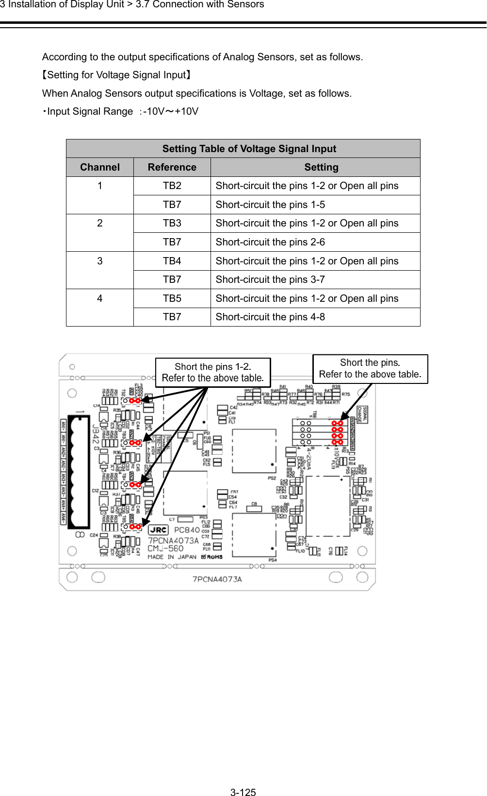  3 Installation of Display Unit &gt; 3.7 Connection with Sensors 3-125   According to the output specifications of Analog Sensors, set as follows. 【Setting for Voltage Signal Input】 When Analog Sensors output specifications is Voltage, set as follows. ・Input Signal Range  ：-10V～+10V  Setting Table of Voltage Signal Input Channel  Reference  Setting 1  TB2  Short-circuit the pins 1-2 or Open all pins TB7  Short-circuit the pins 1-5 2  TB3  Short-circuit the pins 1-2 or Open all pins TB7  Short-circuit the pins 2-6 3  TB4  Short-circuit the pins 1-2 or Open all pins TB7  Short-circuit the pins 3-7 4  TB5  Short-circuit the pins 1-2 or Open all pins TB7  Short-circuit the pins 4-8   