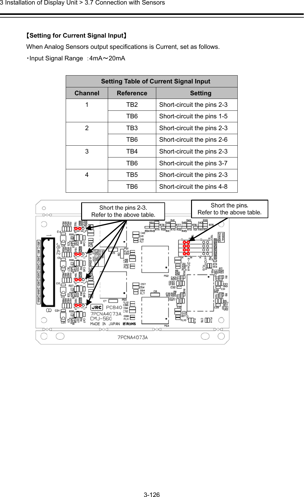  3 Installation of Display Unit &gt; 3.7 Connection with Sensors 3-126   【Setting for Current Signal Input】 When Analog Sensors output specifications is Current, set as follows. ・Input Signal Range  ：4mA～20mA  Setting Table of Current Signal Input Channel  Reference  Setting 1  TB2  Short-circuit the pins 2-3 TB6  Short-circuit the pins 1-5 2  TB3  Short-circuit the pins 2-3 TB6  Short-circuit the pins 2-6 3  TB4  Short-circuit the pins 2-3 TB6  Short-circuit the pins 3-7 4  TB5  Short-circuit the pins 2-3 TB6  Short-circuit the pins 4-8  