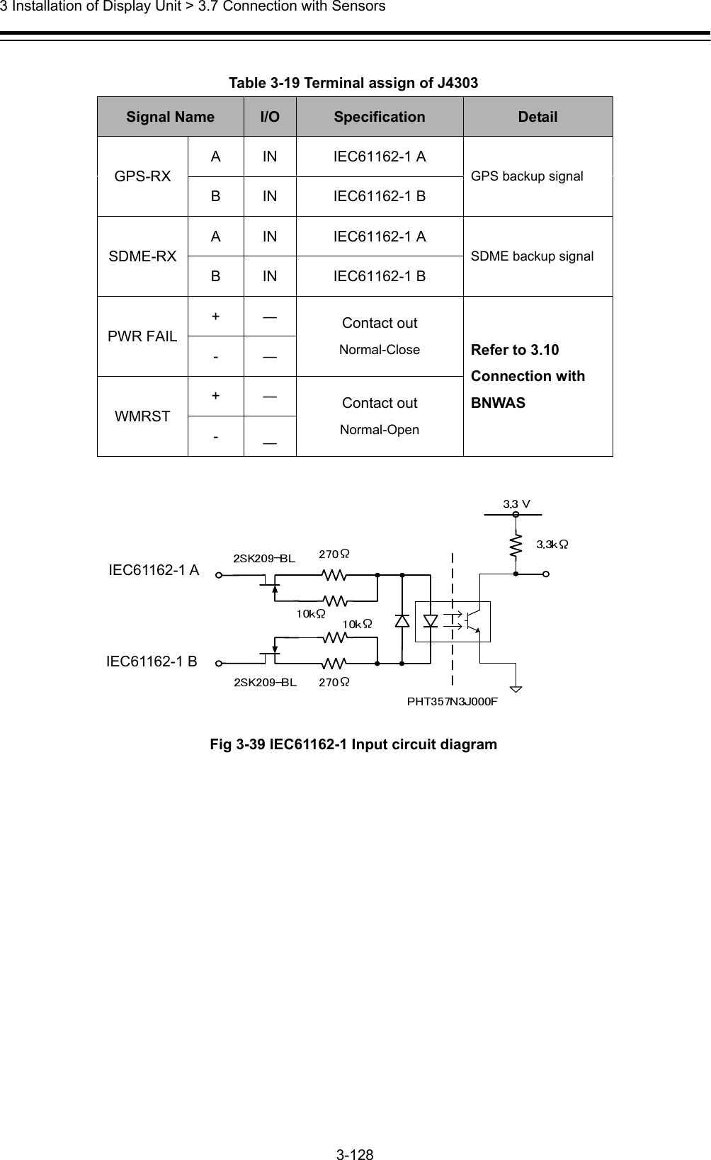  3 Installation of Display Unit &gt; 3.7 Connection with Sensors 3-128   Table 3-19 Terminal assign of J4303 Signal Name  I/O  Specification  Detail GPS-RX A IN  IEC61162-1 A GPS backup signal   B IN  IEC61162-1 B SDME-RXA IN  IEC61162-1 A SDME backup signal B IN  IEC61162-1 B PWR FAIL+  ― Contact out Normal-Close Refer to 3.10 Connection with BNWAS -  ― WMRST +  ― Contact out Normal-Open -  ―   Fig 3-39 IEC61162-1 Input circuit diagram IEC61162-1 A IEC61162-1 B 