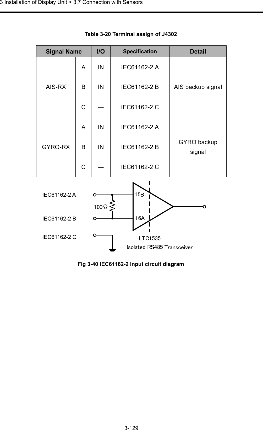  3 Installation of Display Unit &gt; 3.7 Connection with Sensors 3-129   Table 3-20 Terminal assign of J4302 Signal Name  I/O  Specification Detail AIS-RX A IN  IEC61162-2 A AIS backup signal B IN  IEC61162-2 B C  ― IEC61162-2 C GYRO-RX A IN  IEC61162-2 A GYRO backup signal B IN  IEC61162-2 B C  ― IEC61162-2 C  Fig 3-40 IEC61162-2 Input circuit diagram   IEC61162-2 A IEC61162-2 B IEC61162-2 C 