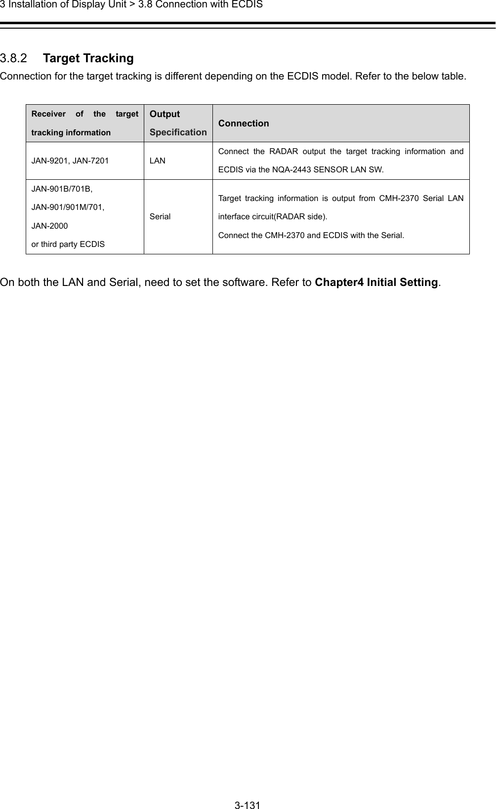  3 Installation of Display Unit &gt; 3.8 Connection with ECDIS 3-131   3.8.2   Target Tracking Connection for the target tracking is different depending on the ECDIS model. Refer to the below table.  Receiver of the target tracking information Output SpecificationConnection JAN-9201, JAN-7201  LAN Connect the RADAR output the target tracking information and ECDIS via the NQA-2443 SENSOR LAN SW. JAN-901B/701B, JAN-901/901M/701, JAN-2000 or third party ECDIS Serial Target tracking information is output from CMH-2370 Serial LAN interface circuit(RADAR side). Connect the CMH-2370 and ECDIS with the Serial.  On both the LAN and Serial, need to set the software. Refer to Chapter4 Initial Setting.   