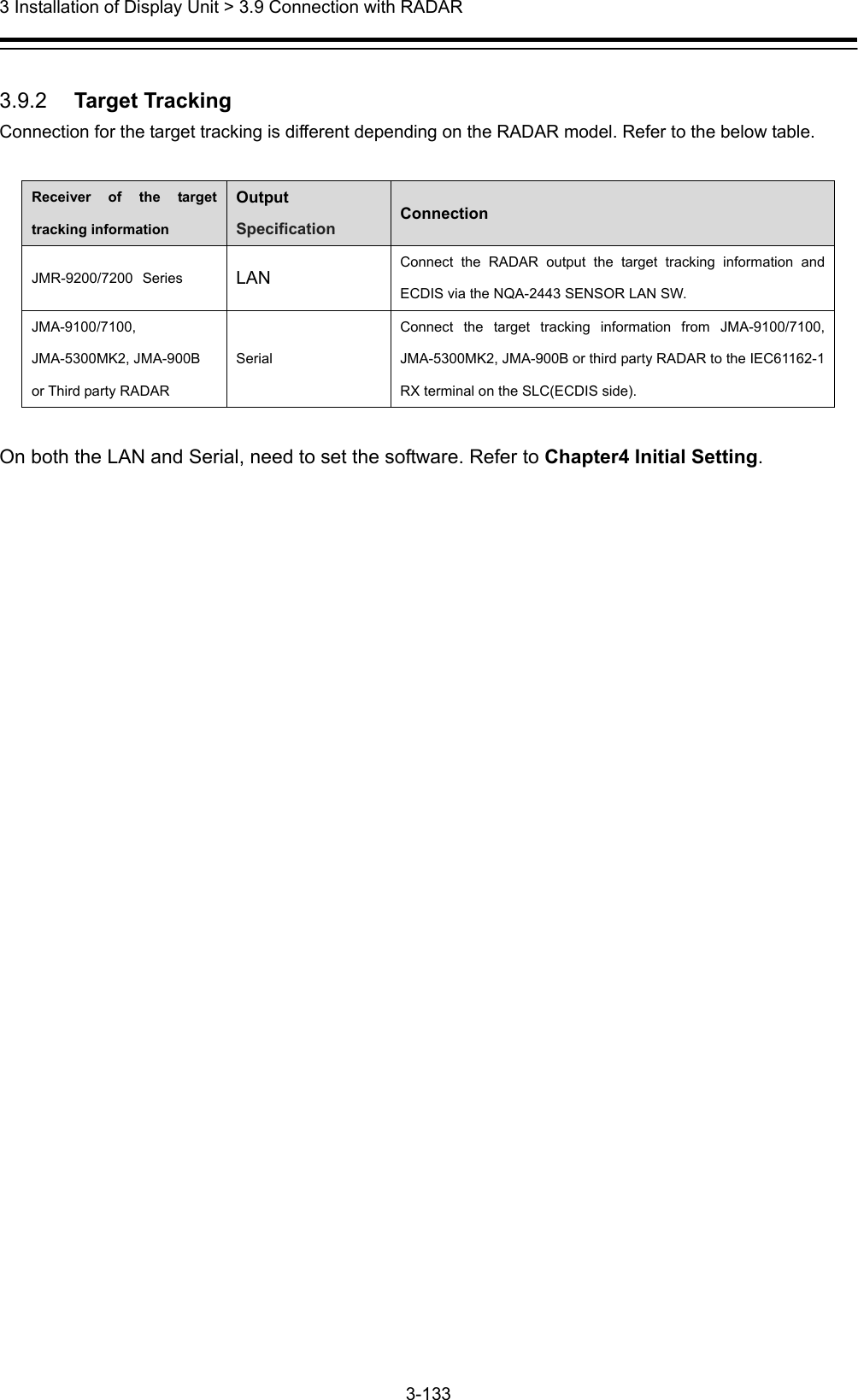  3 Installation of Display Unit &gt; 3.9 Connection with RADAR   3-133   3.9.2   Target Tracking Connection for the target tracking is different depending on the RADAR model. Refer to the below table.  Receiver of the target tracking information Output Specification Connection JMR-9200/7200 Series  LAN Connect the RADAR output the target tracking information and ECDIS via the NQA-2443 SENSOR LAN SW. JMA-9100/7100, JMA-5300MK2, JMA-900B or Third party RADAR Serial Connect the target tracking information from JMA-9100/7100, JMA-5300MK2, JMA-900B or third party RADAR to the IEC61162-1 RX terminal on the SLC(ECDIS side).    On both the LAN and Serial, need to set the software. Refer to Chapter4 Initial Setting.   