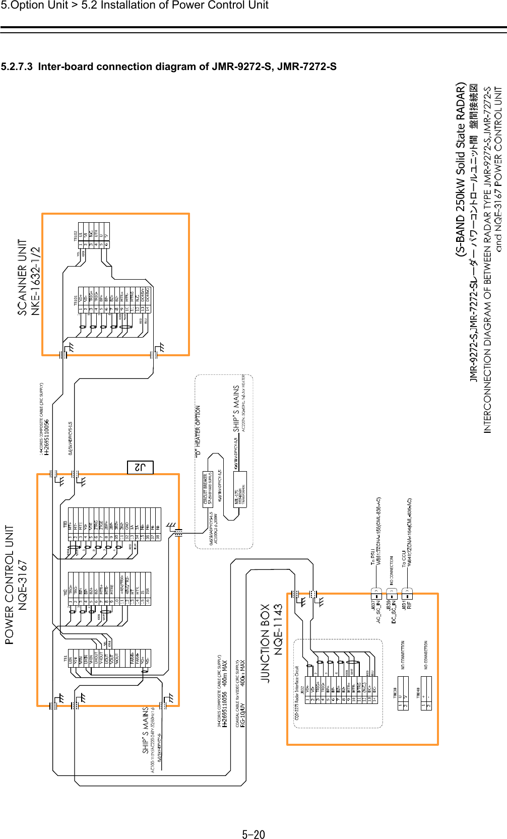5.Option Unit &gt; 5.2 Installation of Power Control Unit 5-20  5.2.7.3  Inter-board connection diagram of JMR-9272-S, JMR-7272-S J2