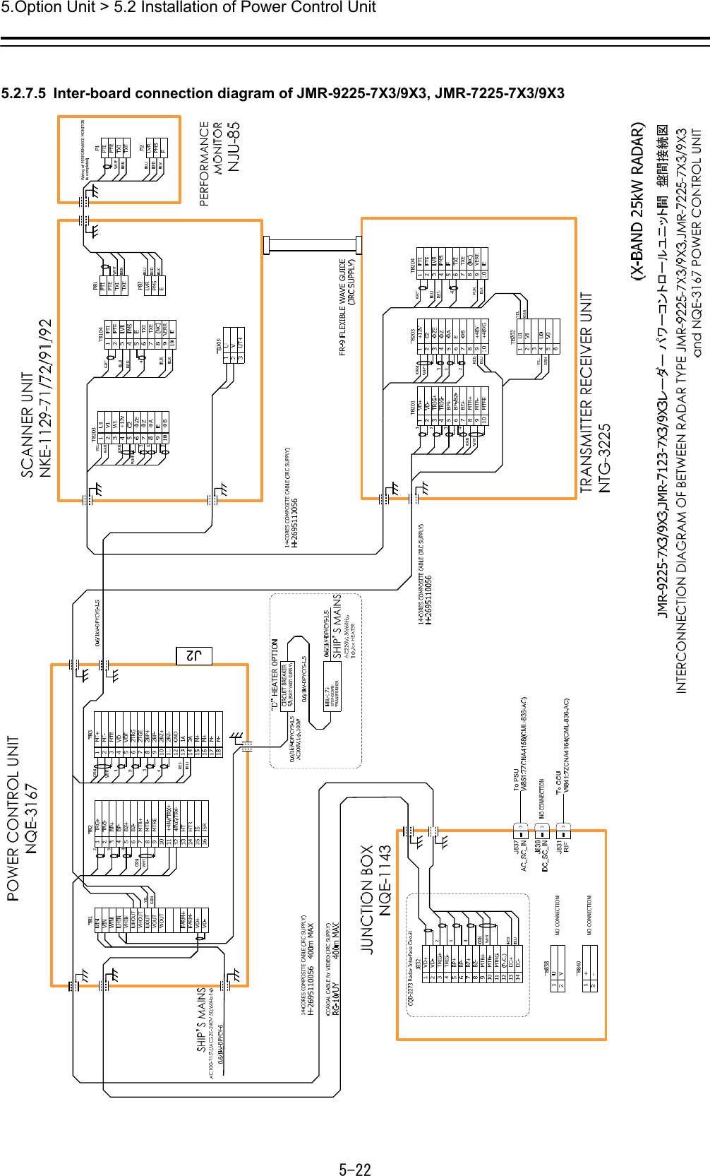 5.Option Unit &gt; 5.2 Installation of Power Control Unit 5-22  5.2.7.5  Inter-board connection diagram of JMR-9225-7X3/9X3, JMR-7225-7X3/9X3 J2