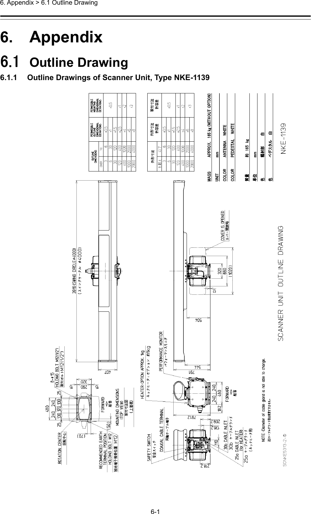  6. Appendix &gt; 6.1 Outline Drawing 6-1 6.  Appendix 6.1   Outline Drawing 6.1.1    Outline Drawings of Scanner Unit, Type NKE-1139  