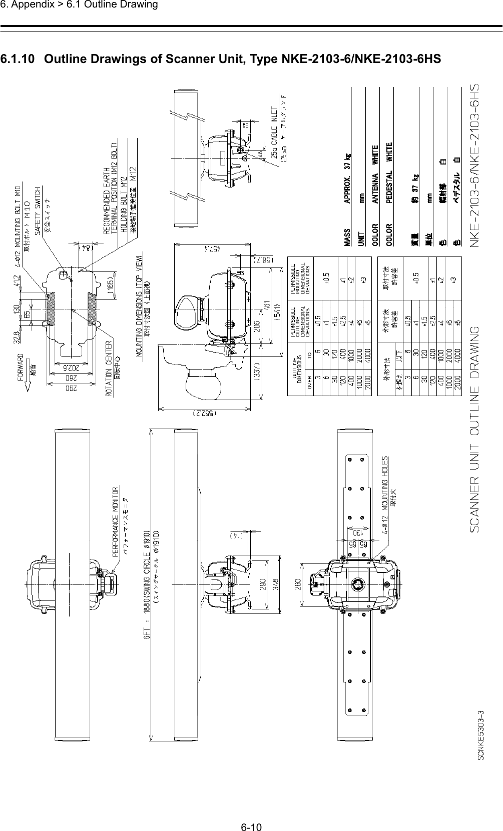  6. Appendix &gt; 6.1 Outline Drawing 6-10  6.1.10   Outline Drawings of Scanner Unit, Type NKE-2103-6/NKE-2103-6HS  