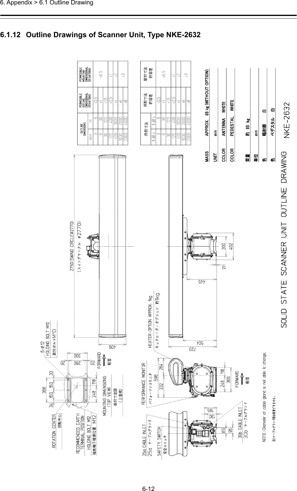  6. Appendix &gt; 6.1 Outline Drawing 6-12  6.1.12   Outline Drawings of Scanner Unit, Type NKE-2632   