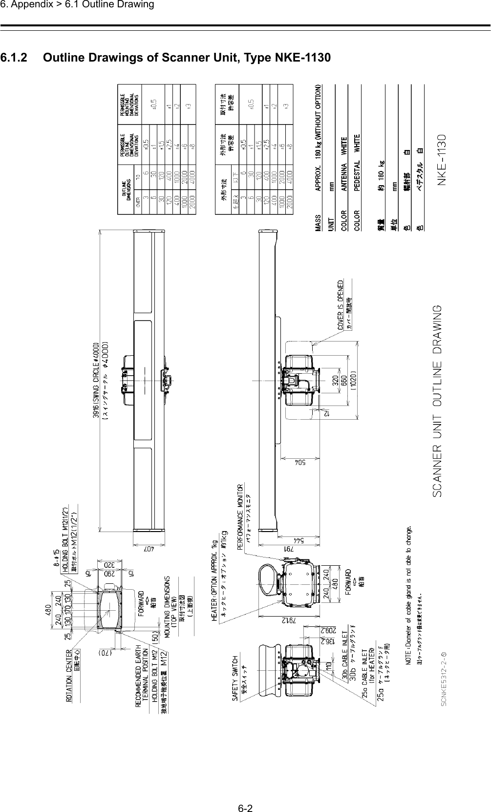  6. Appendix &gt; 6.1 Outline Drawing 6-2  6.1.2    Outline Drawings of Scanner Unit, Type NKE-1130  