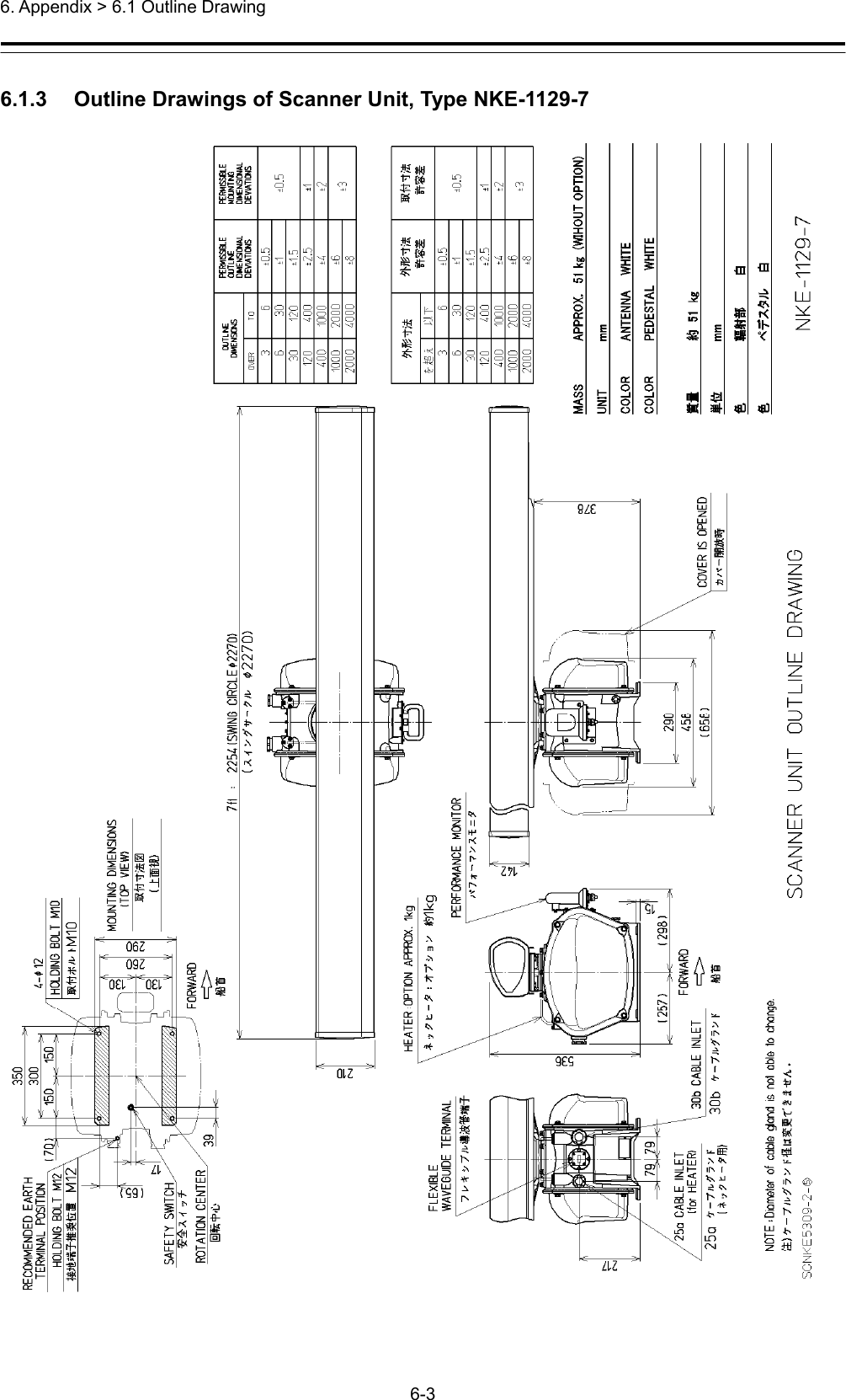  6. Appendix &gt; 6.1 Outline Drawing 6-3  6.1.3    Outline Drawings of Scanner Unit, Type NKE-1129-7  