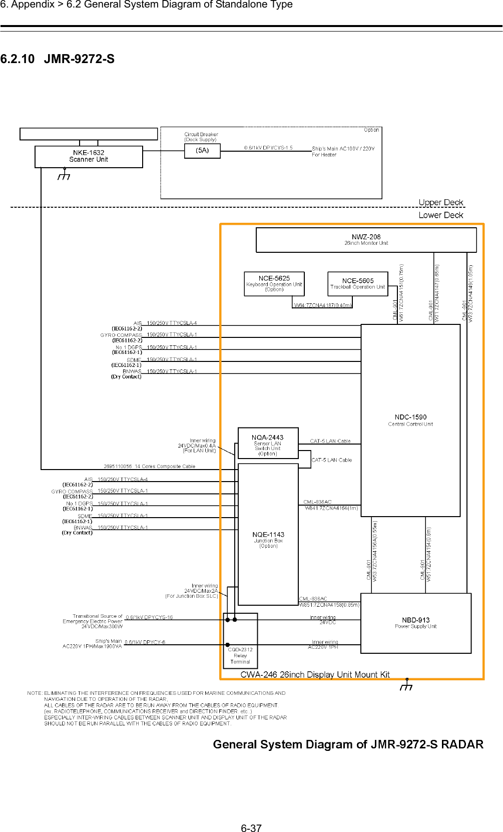  6. Appendix &gt; 6.2 General System Diagram of Standalone Type 6-37  6.2.10  JMR-9272-S 