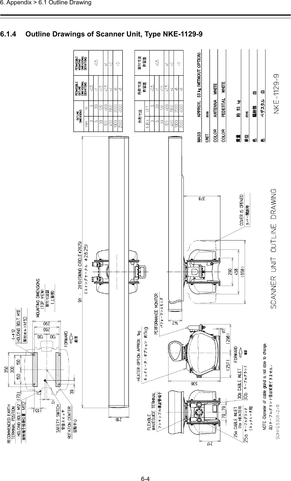  6. Appendix &gt; 6.1 Outline Drawing 6-4  6.1.4    Outline Drawings of Scanner Unit, Type NKE-1129-9  