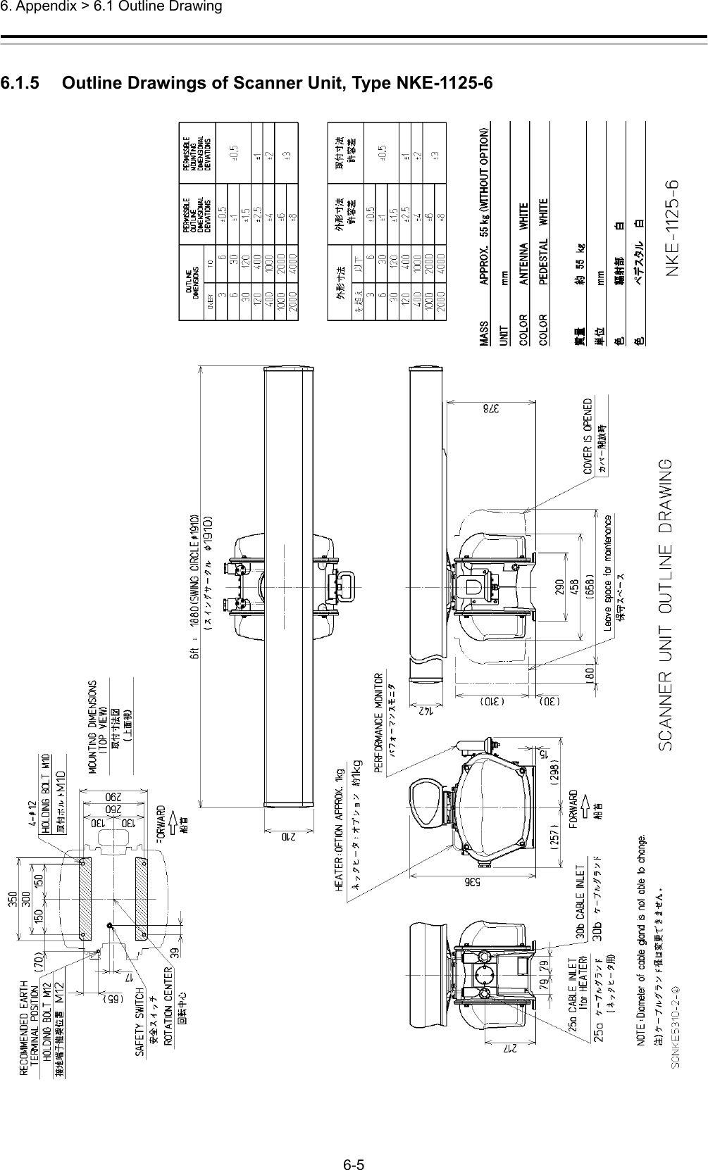  6. Appendix &gt; 6.1 Outline Drawing 6-5  6.1.5    Outline Drawings of Scanner Unit, Type NKE-1125-6  