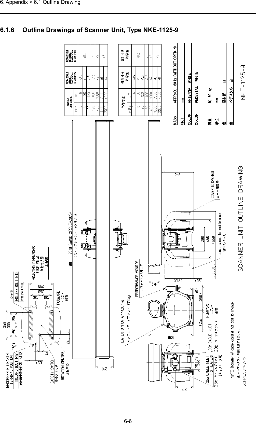  6. Appendix &gt; 6.1 Outline Drawing 6-6  6.1.6    Outline Drawings of Scanner Unit, Type NKE-1125-9  