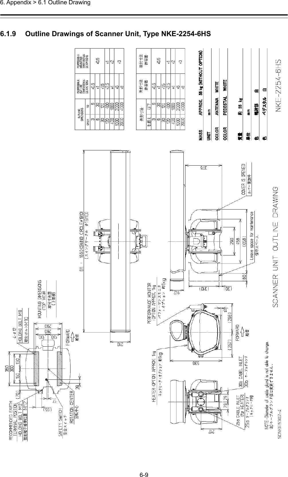  6. Appendix &gt; 6.1 Outline Drawing 6-9  6.1.9    Outline Drawings of Scanner Unit, Type NKE-2254-6HS  