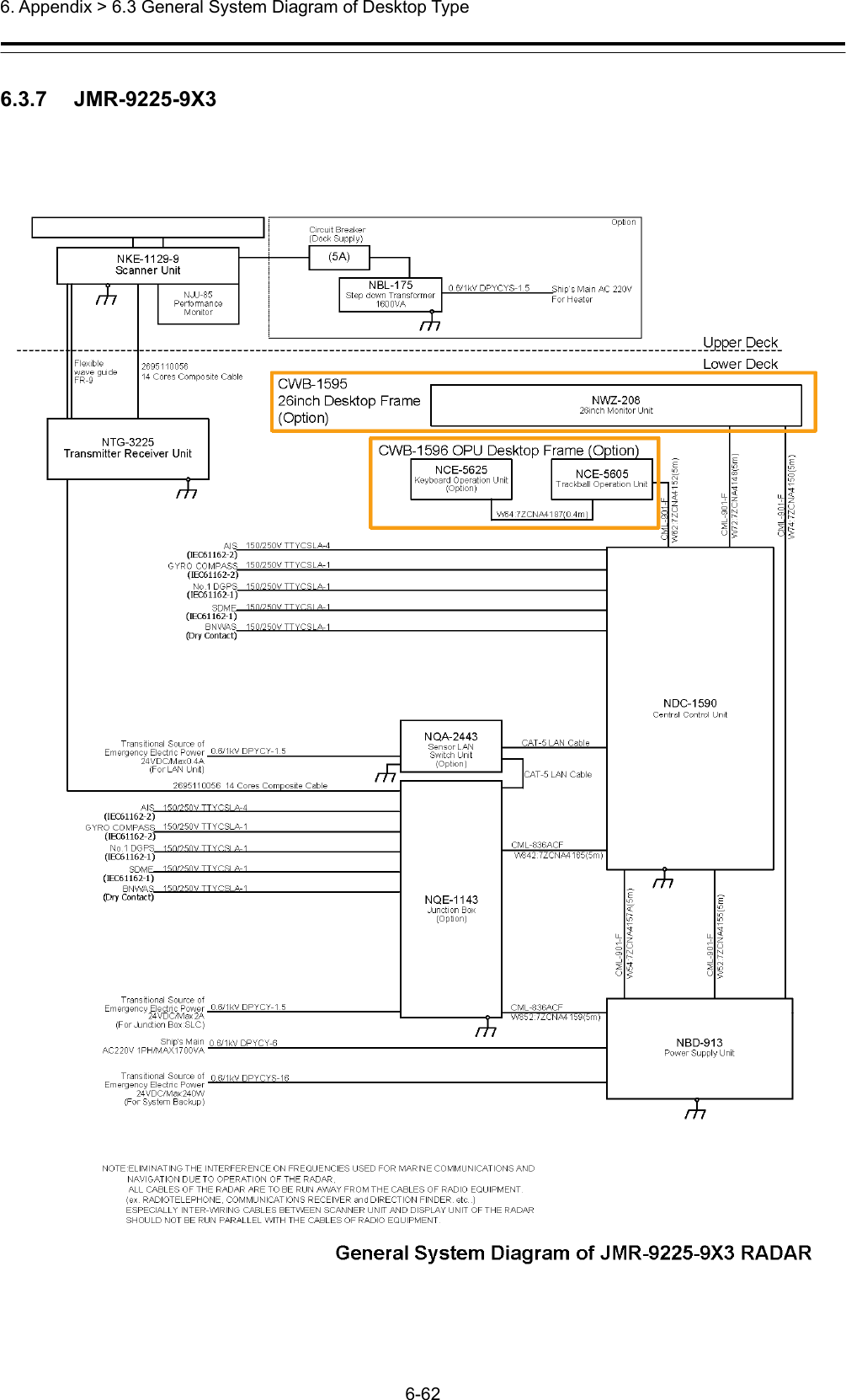  6. Appendix &gt; 6.3 General System Diagram of Desktop Type 6-62  6.3.7   JMR-9225-9X3 