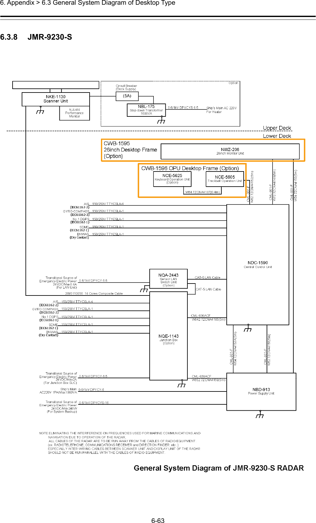  6. Appendix &gt; 6.3 General System Diagram of Desktop Type 6-63  6.3.8   JMR-9230-S 