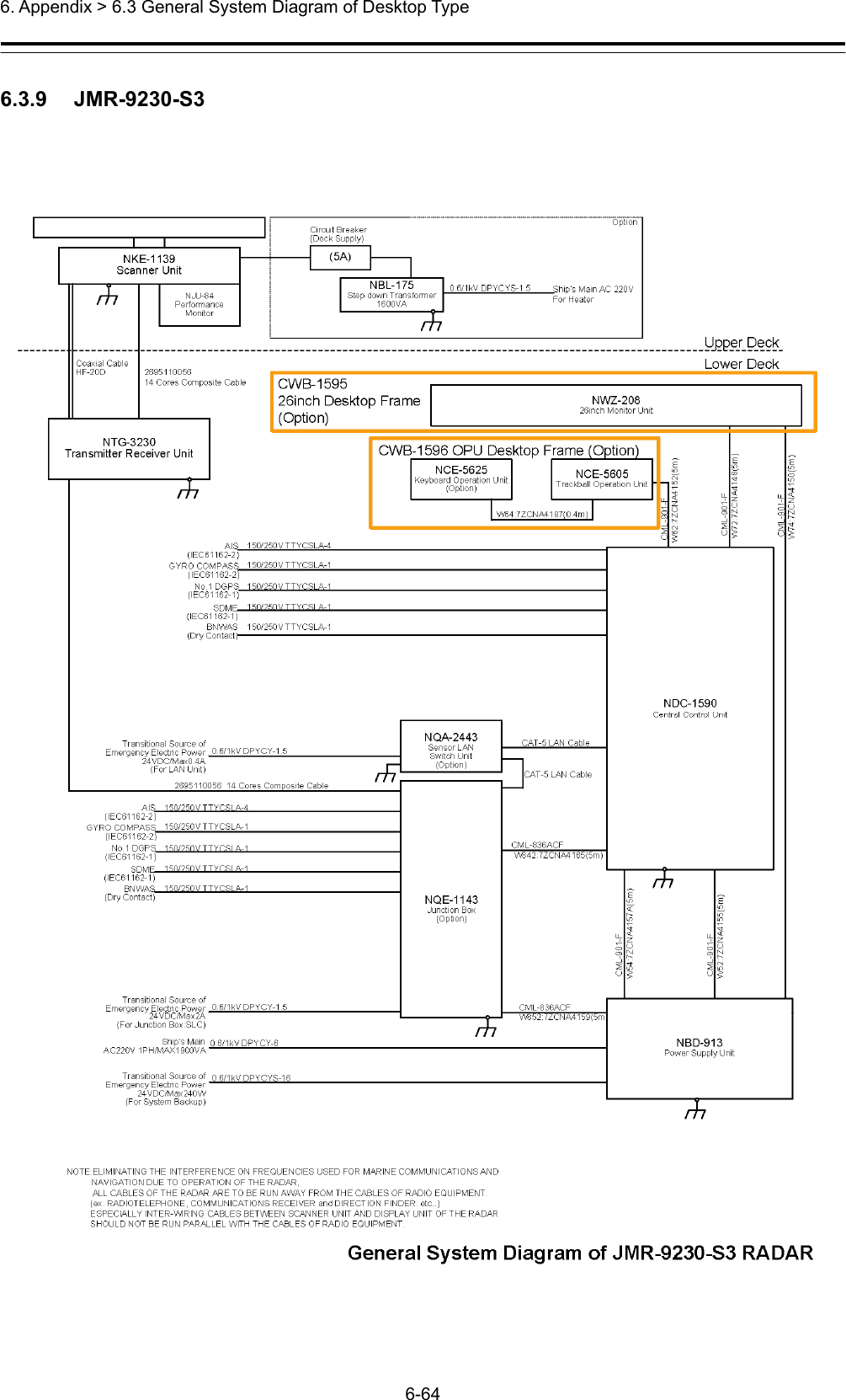  6. Appendix &gt; 6.3 General System Diagram of Desktop Type 6-64  6.3.9   JMR-9230-S3 