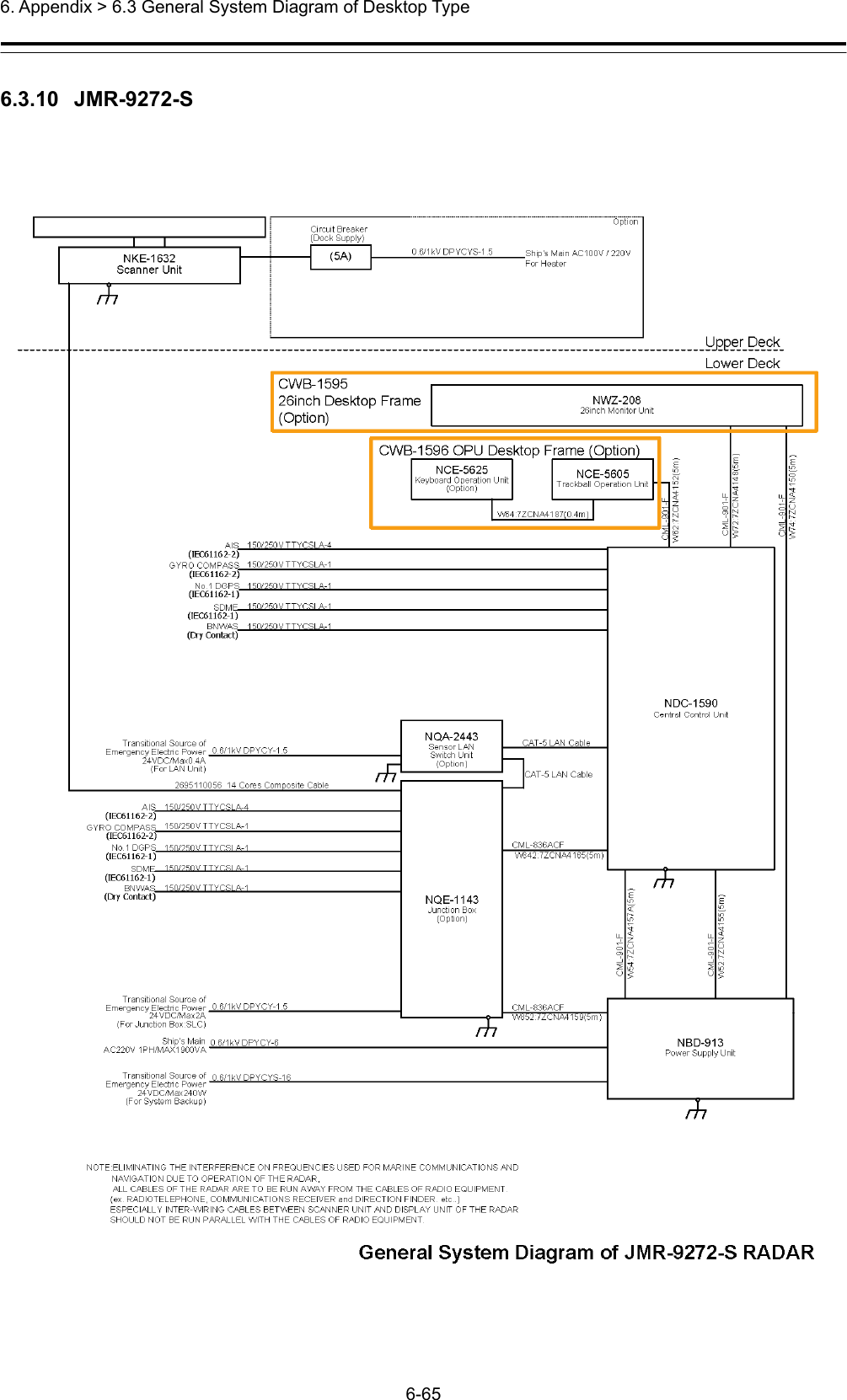  6. Appendix &gt; 6.3 General System Diagram of Desktop Type 6-65  6.3.10  JMR-9272-S 