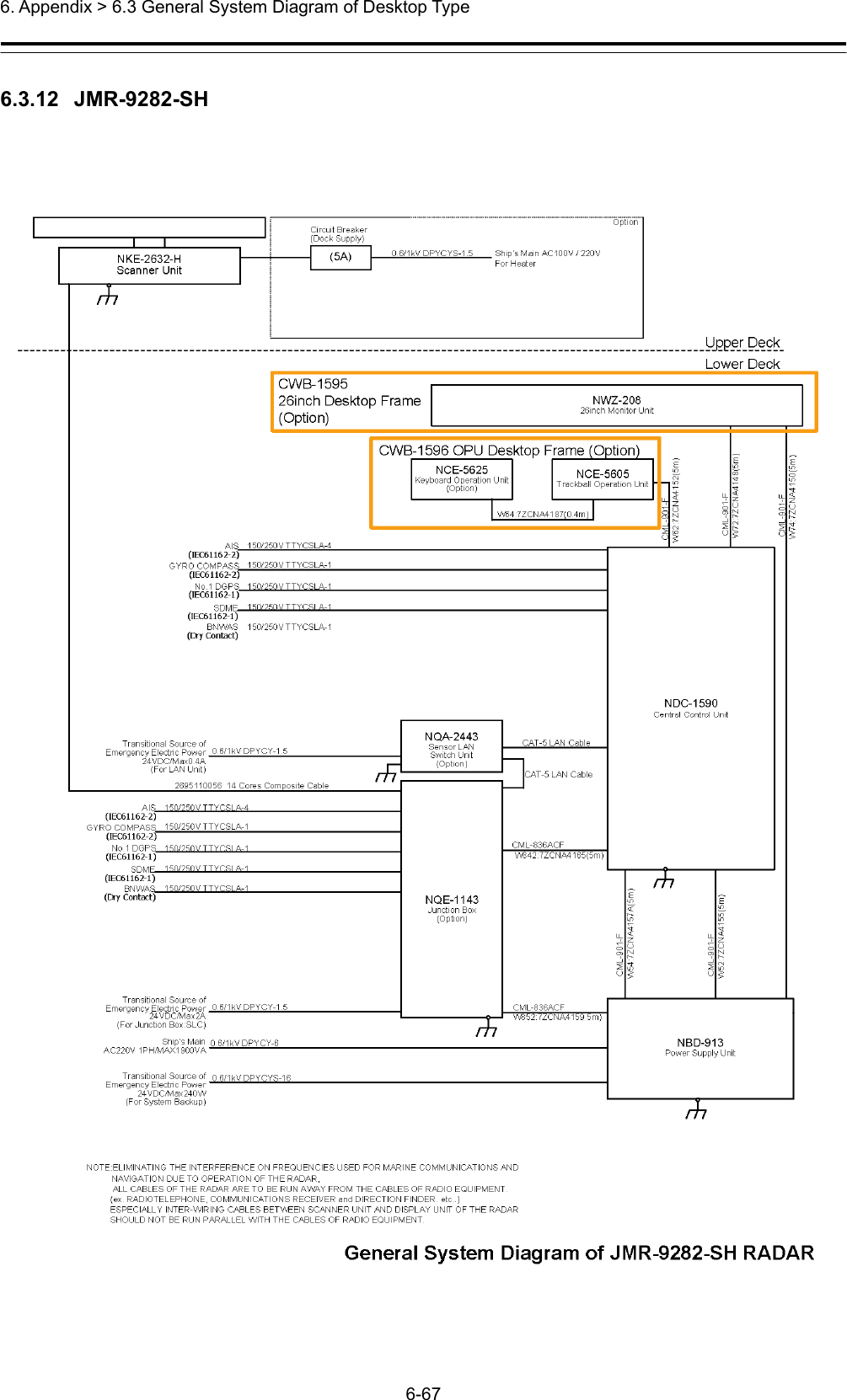  6. Appendix &gt; 6.3 General System Diagram of Desktop Type 6-67  6.3.12  JMR-9282-SH 