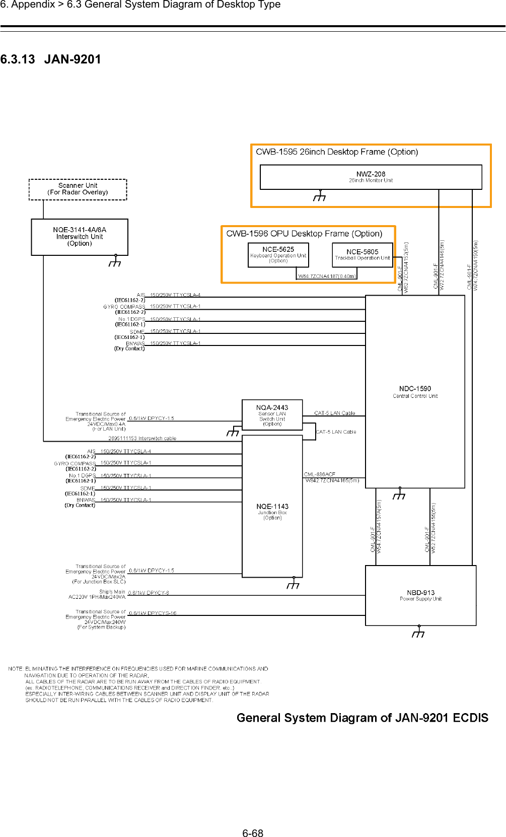  6. Appendix &gt; 6.3 General System Diagram of Desktop Type 6-68  6.3.13  JAN-9201 