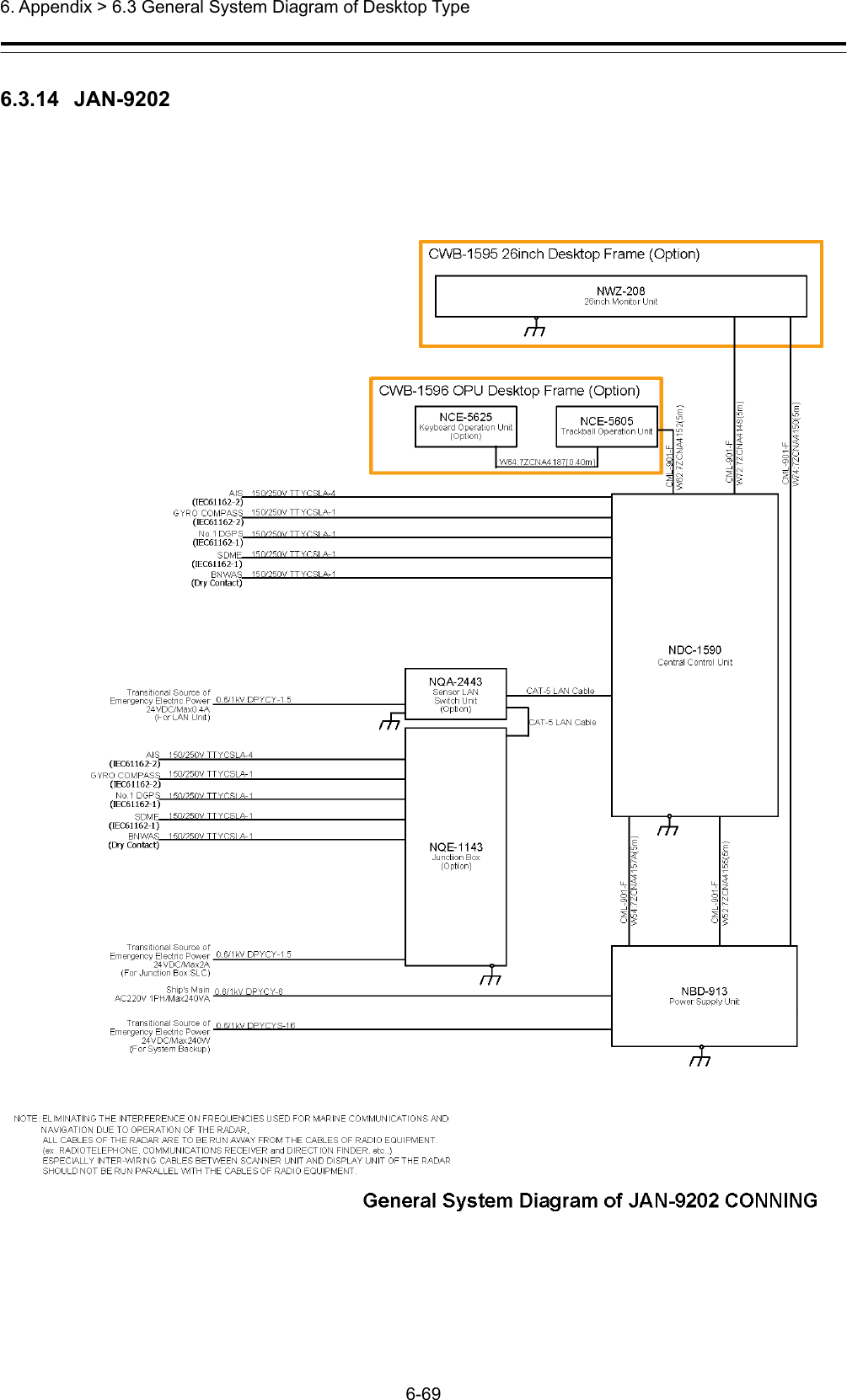  6. Appendix &gt; 6.3 General System Diagram of Desktop Type 6-69  6.3.14  JAN-9202 