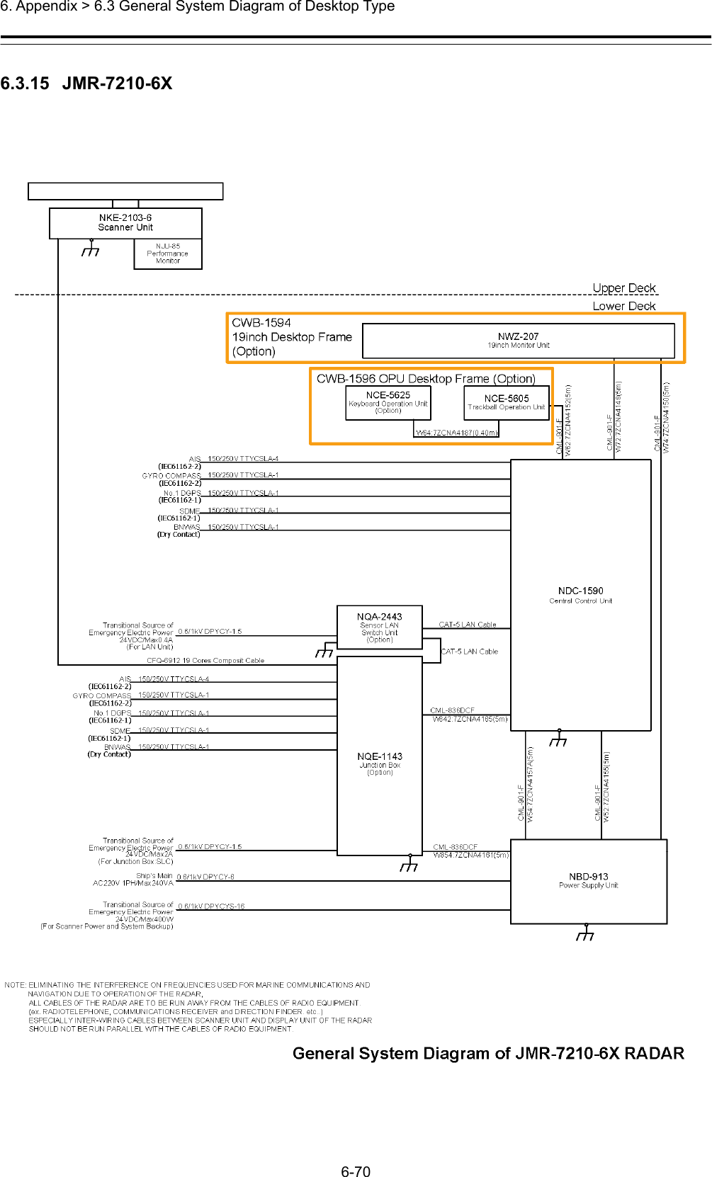  6. Appendix &gt; 6.3 General System Diagram of Desktop Type 6-70  6.3.15  JMR-7210-6X 