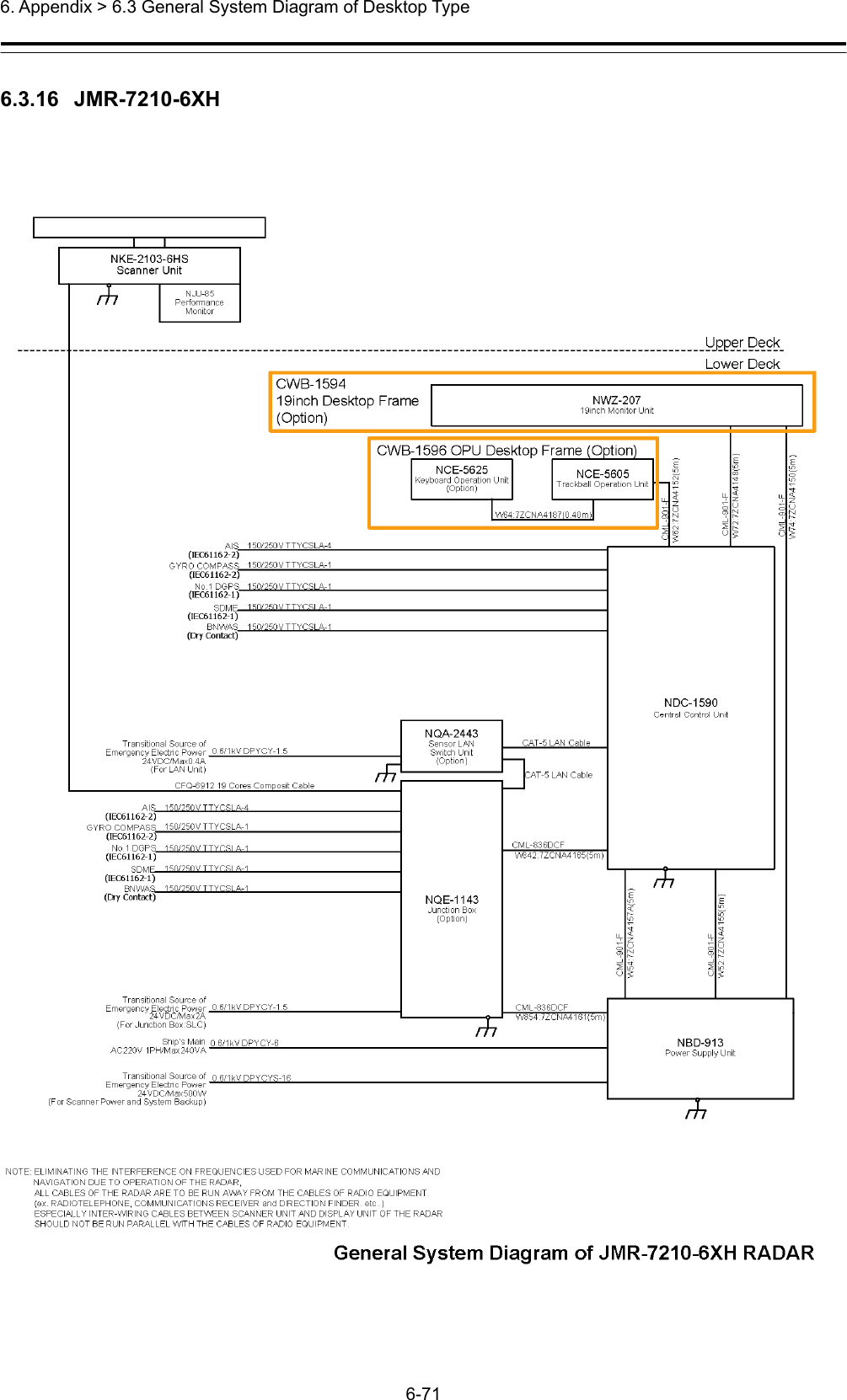 6. Appendix &gt; 6.3 General System Diagram of Desktop Type 6-71  6.3.16  JMR-7210-6XH 