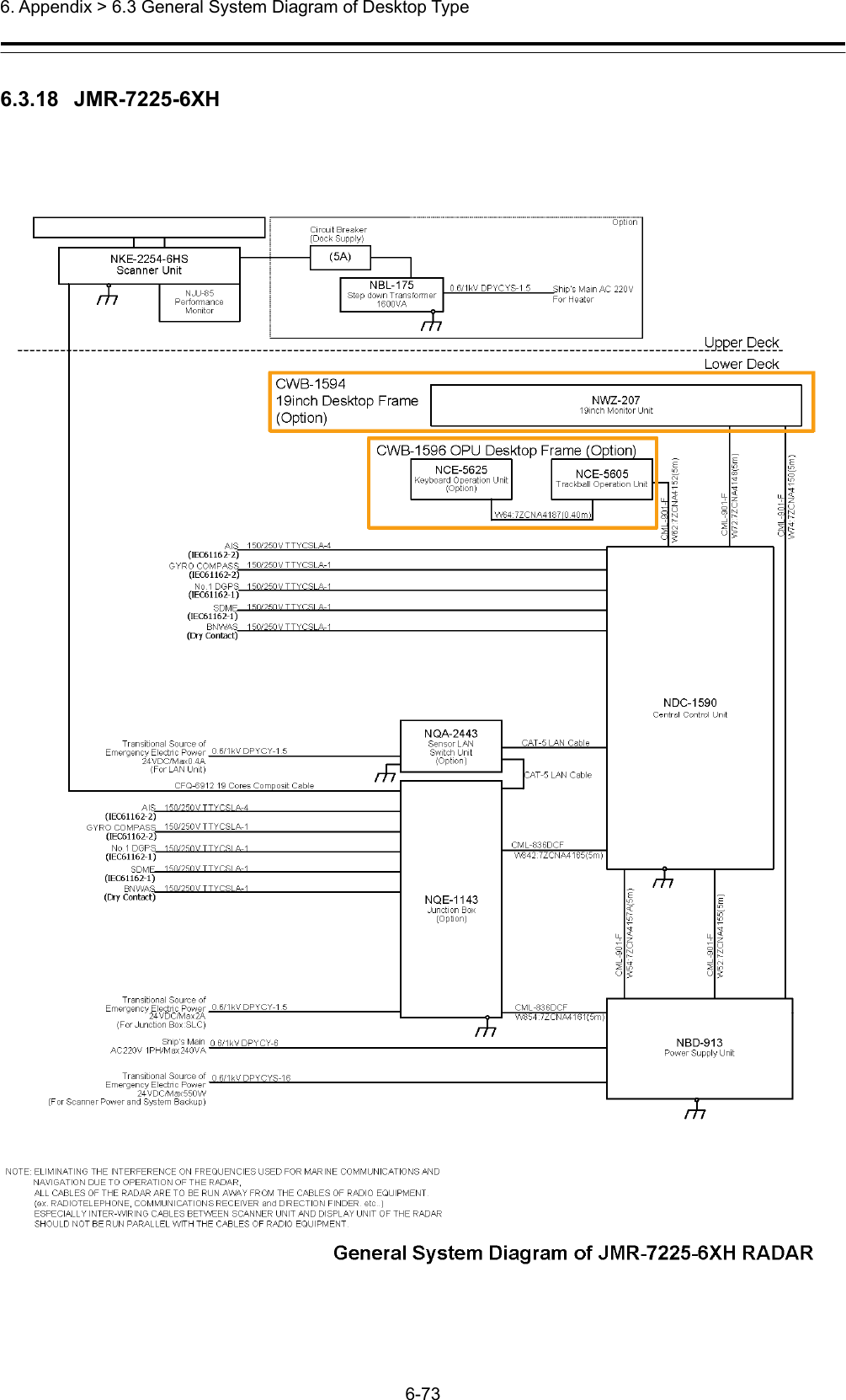  6. Appendix &gt; 6.3 General System Diagram of Desktop Type 6-73  6.3.18  JMR-7225-6XH 