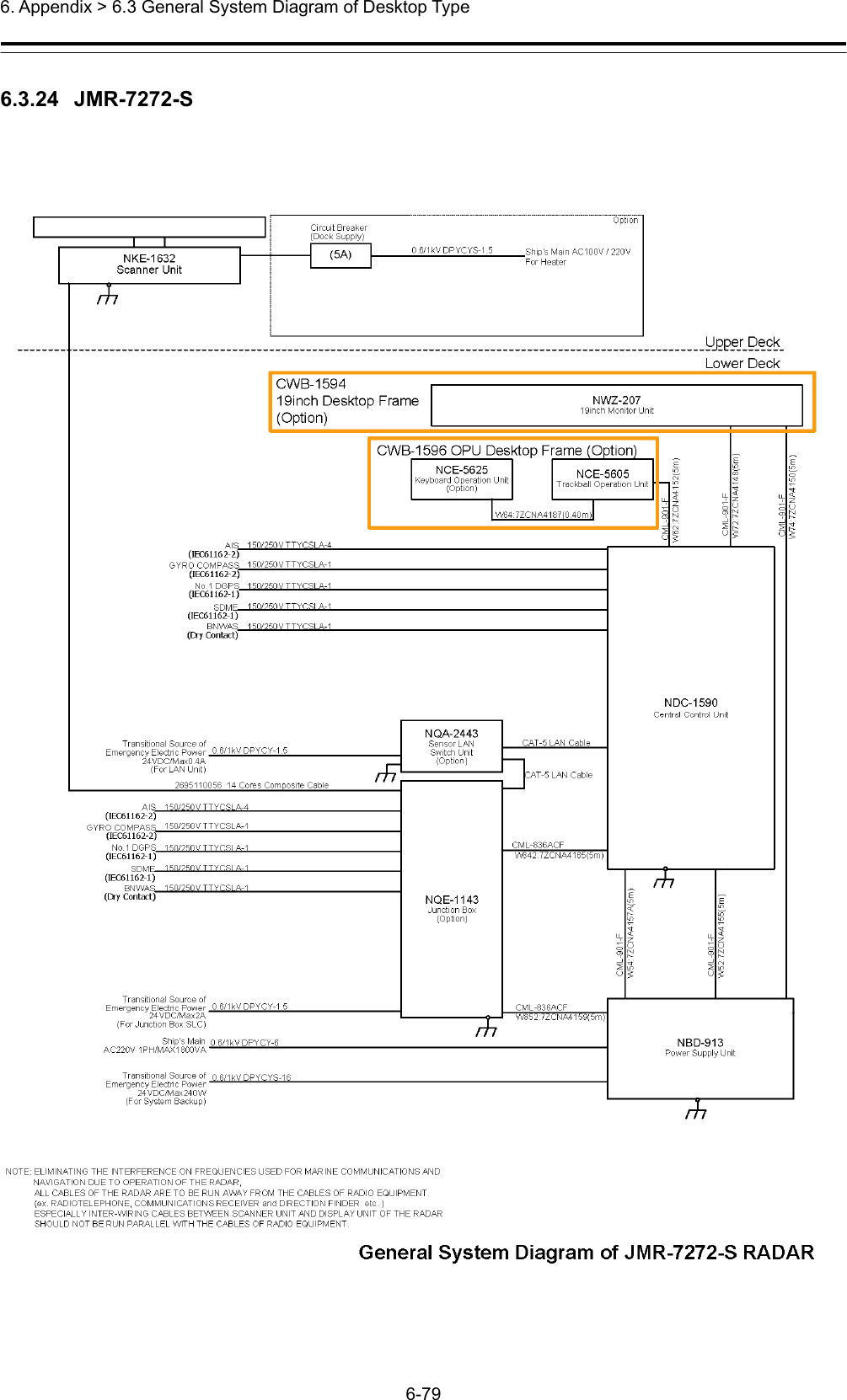  6. Appendix &gt; 6.3 General System Diagram of Desktop Type 6-79  6.3.24  JMR-7272-S 