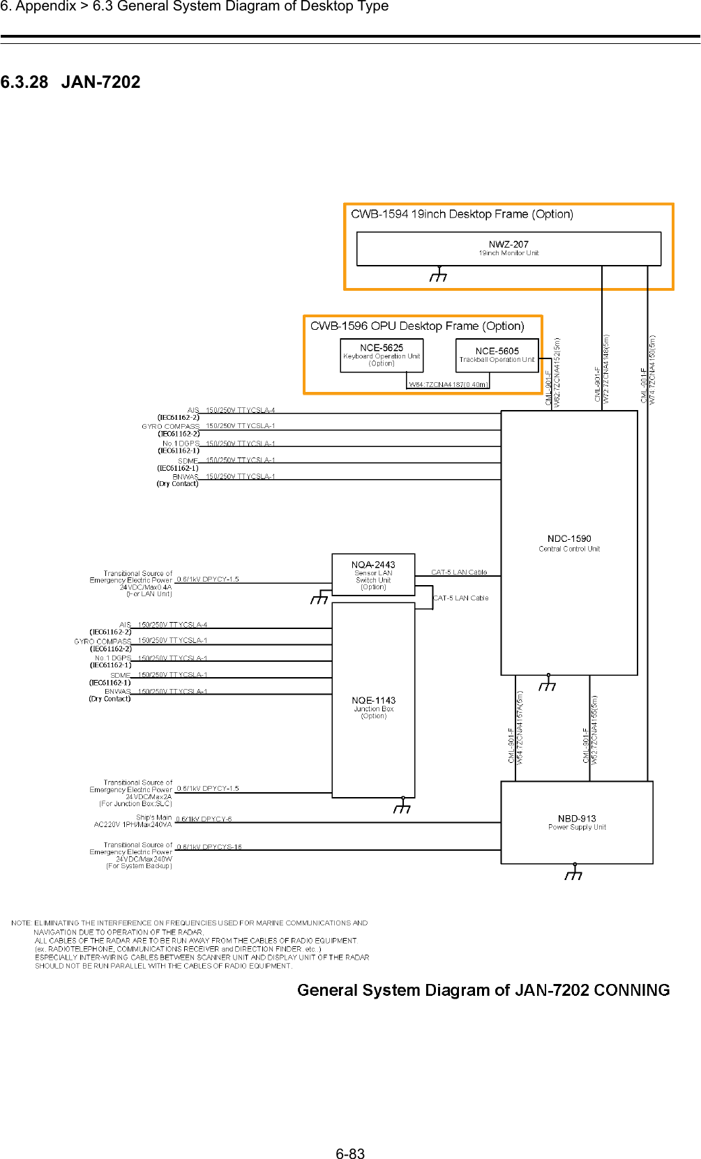  6. Appendix &gt; 6.3 General System Diagram of Desktop Type 6-83  6.3.28  JAN-7202  