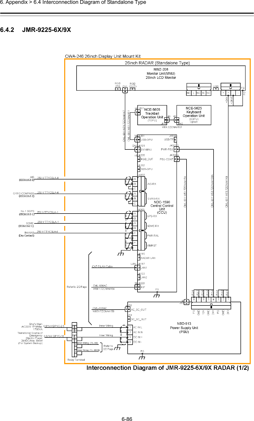  6. Appendix &gt; 6.4 Interconnection Diagram of Standalone Type 6-86  6.4.2   JMR-9225-6X/9X 