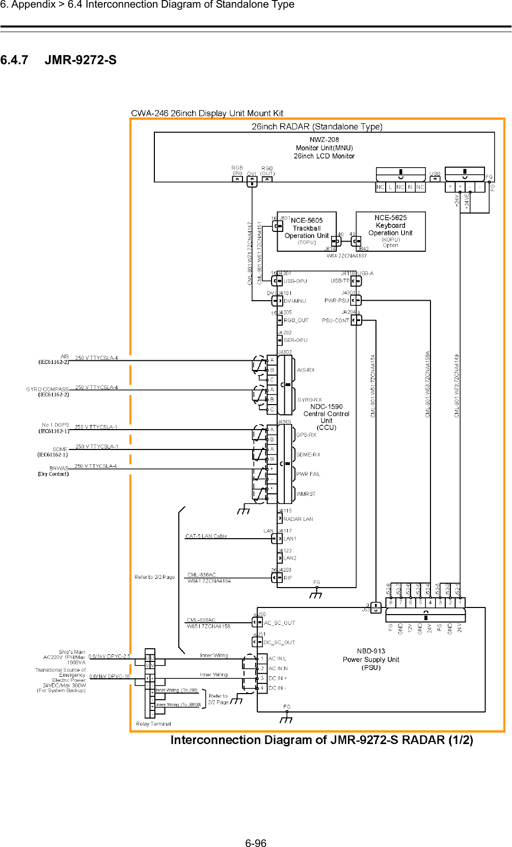  6. Appendix &gt; 6.4 Interconnection Diagram of Standalone Type 6-96  6.4.7   JMR-9272-S 