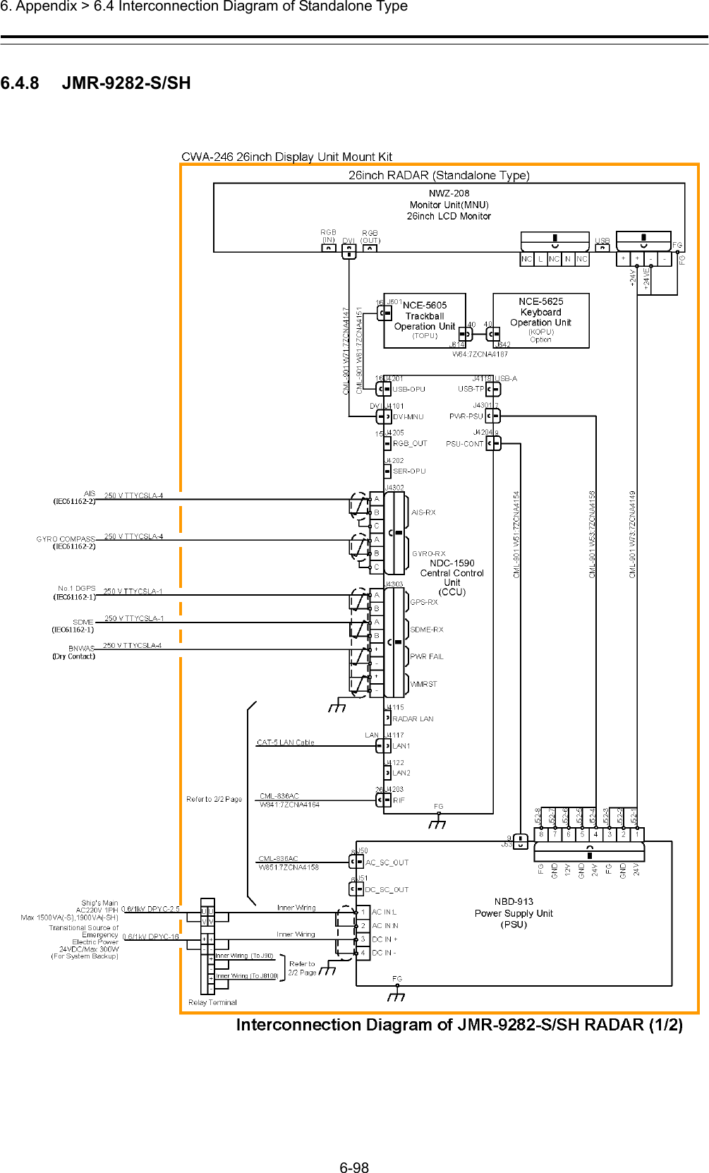  6. Appendix &gt; 6.4 Interconnection Diagram of Standalone Type 6-98  6.4.8   JMR-9282-S/SH 