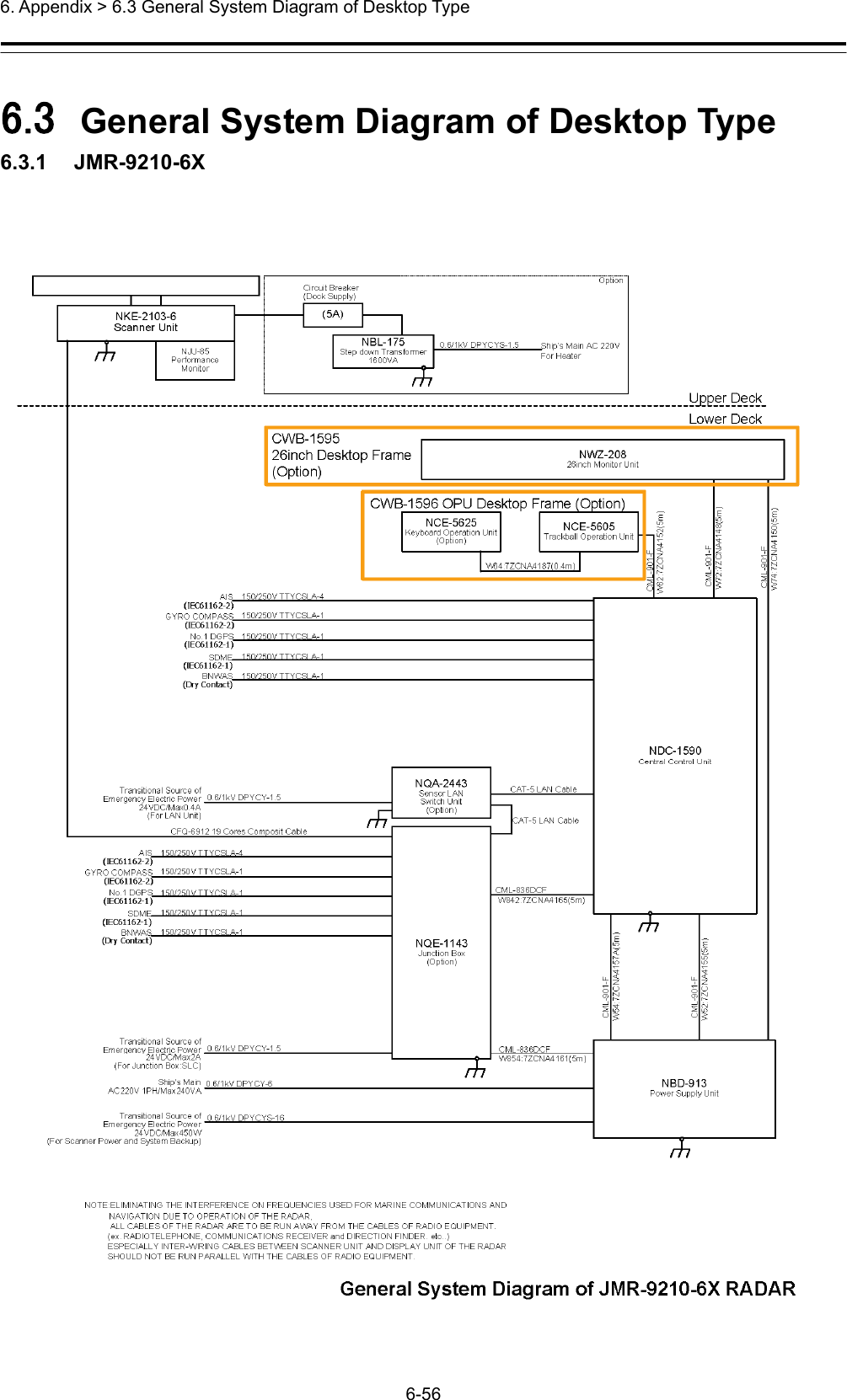  6. Appendix &gt; 6.3 General System Diagram of Desktop Type 6-56  6.3  General System Diagram of Desktop Type 6.3.1   JMR-9210-6X  
